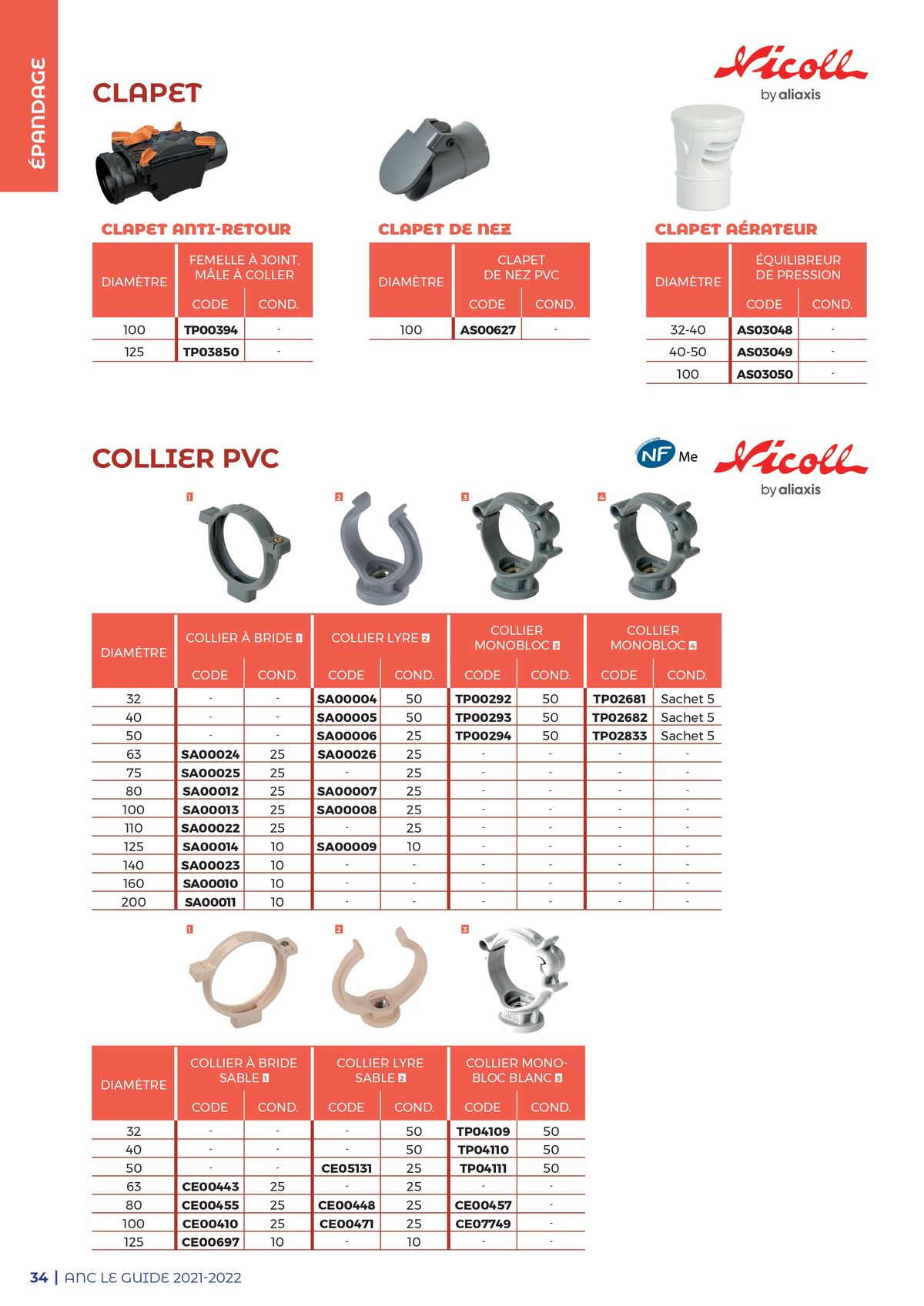 Catalogue Guide - Assainissement non collectif, page 00034