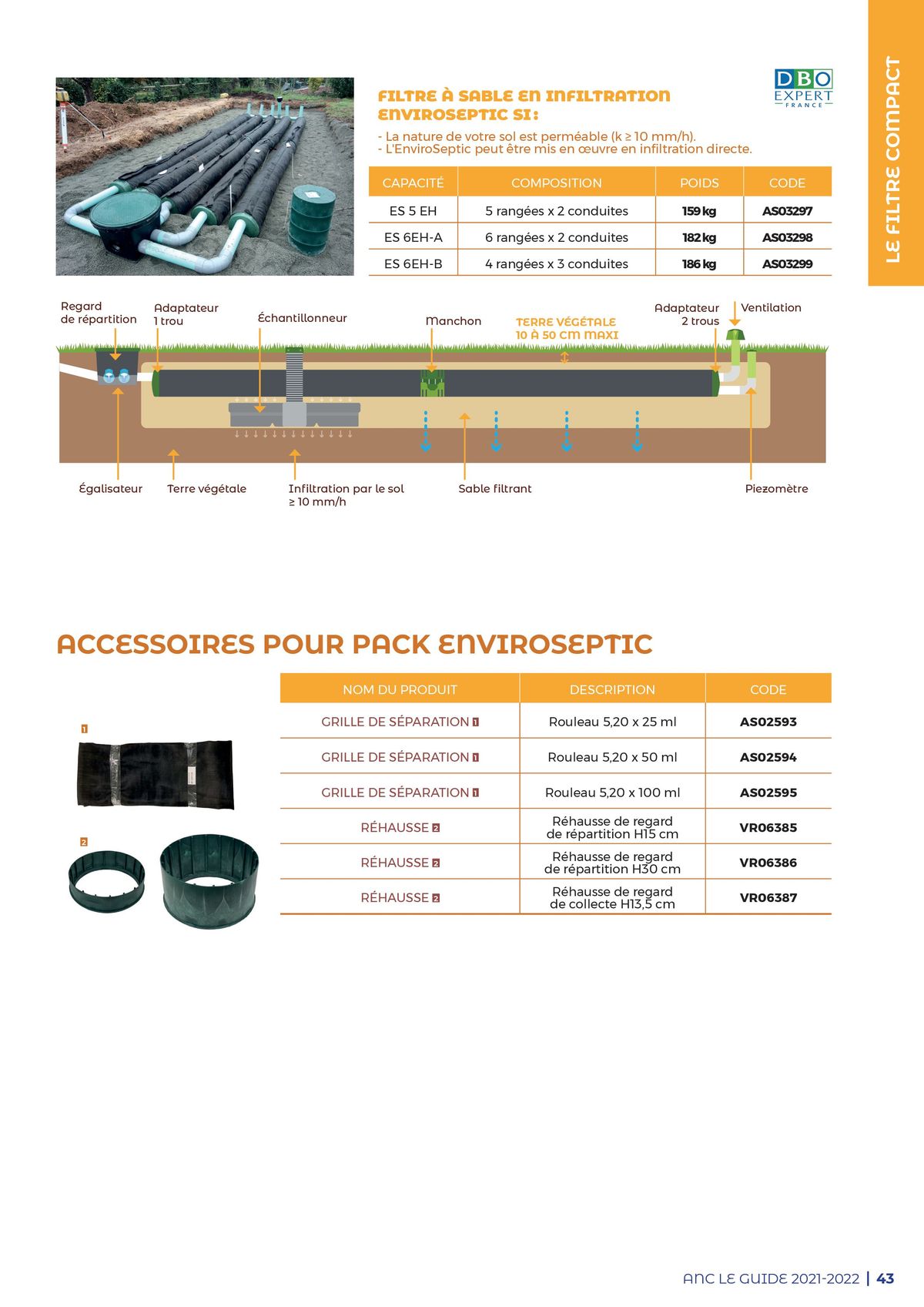 Catalogue Guide - Assainissement non collectif, page 00043