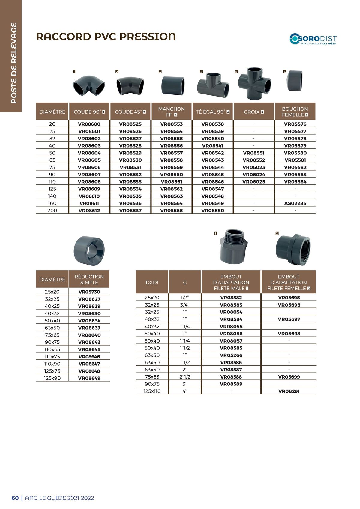 Catalogue Guide - Assainissement non collectif, page 00060