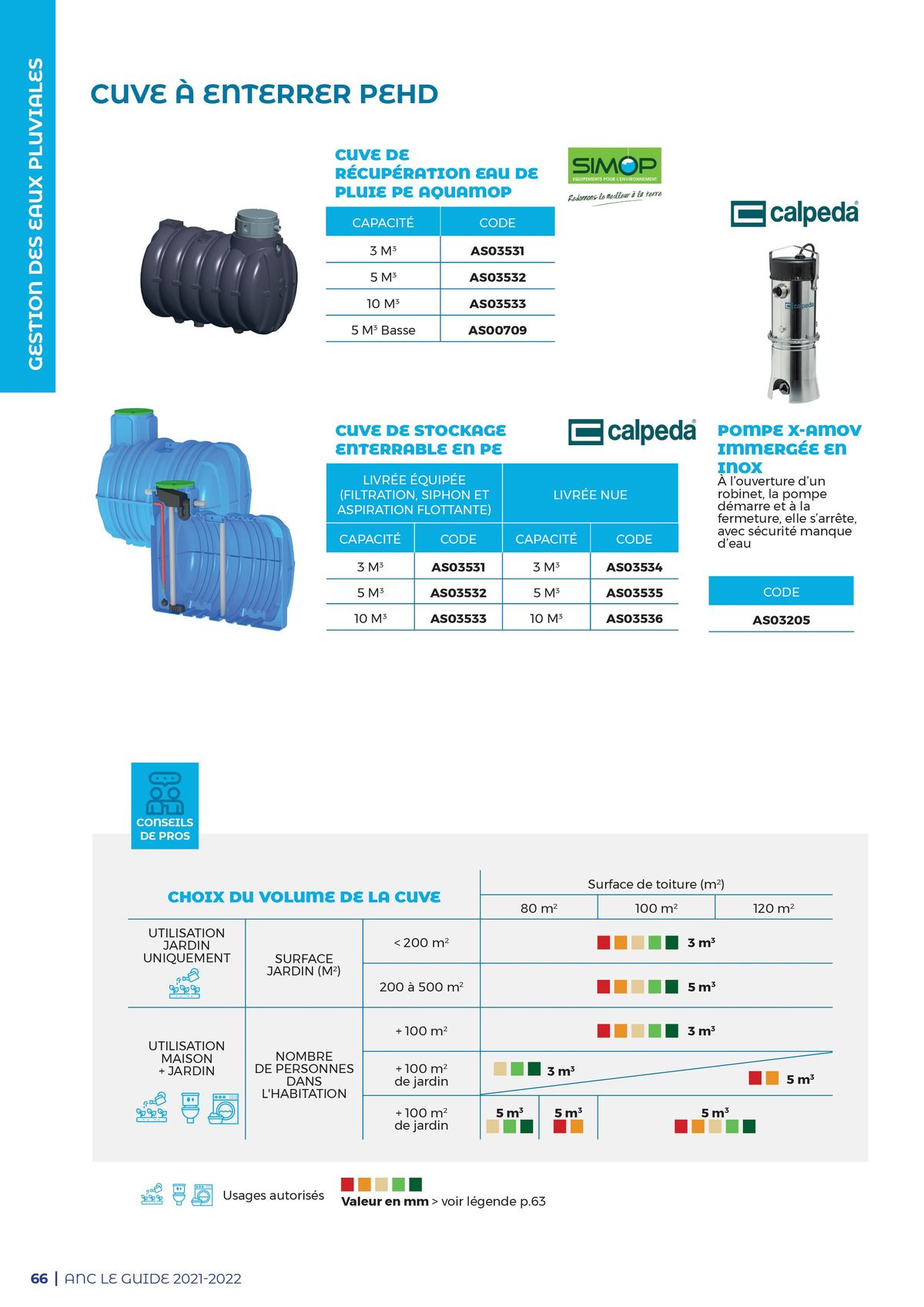 Catalogue Guide - Assainissement non collectif, page 00066