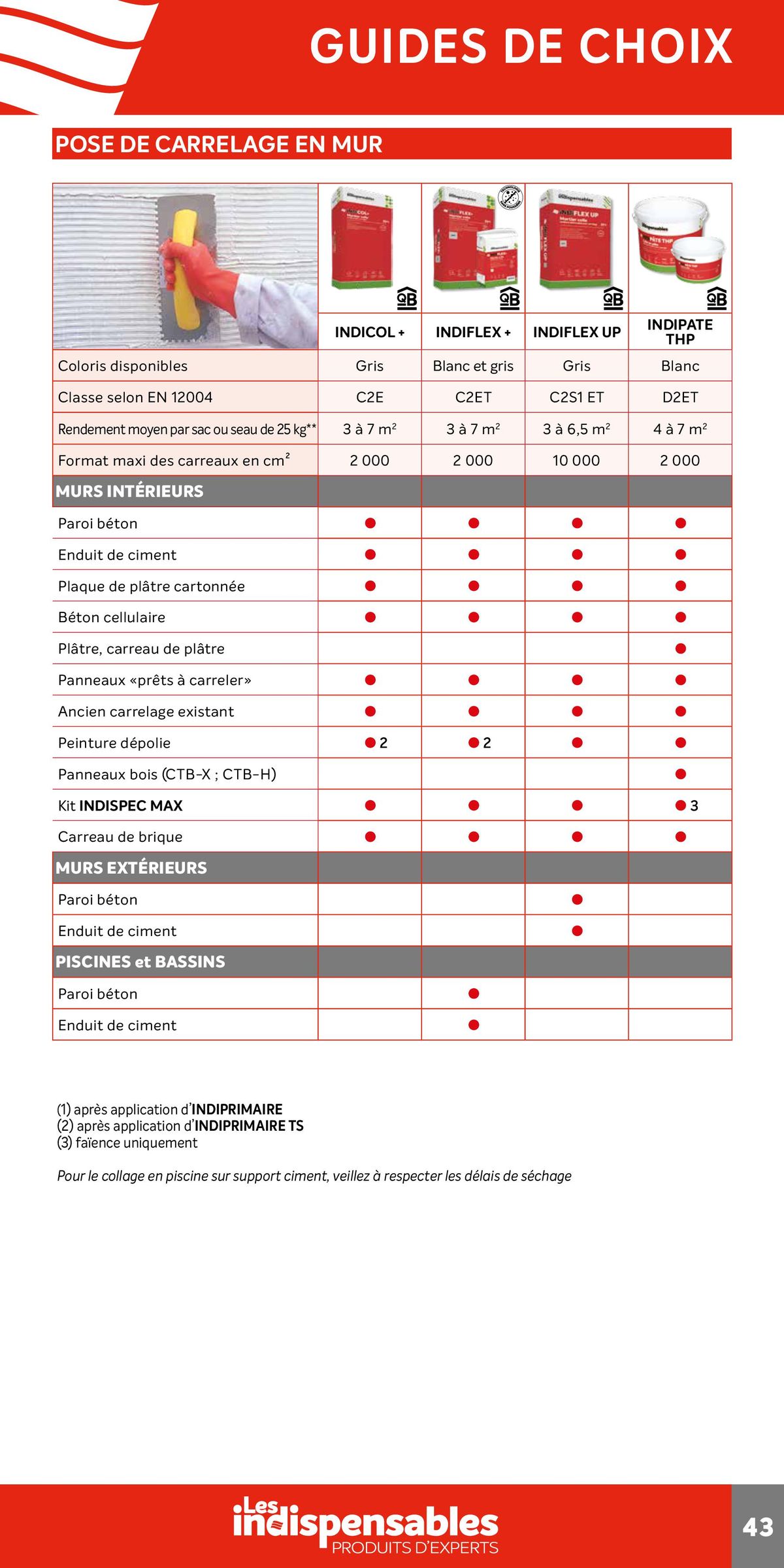 Catalogue Les Indispensables - Guide 2024, page 00043