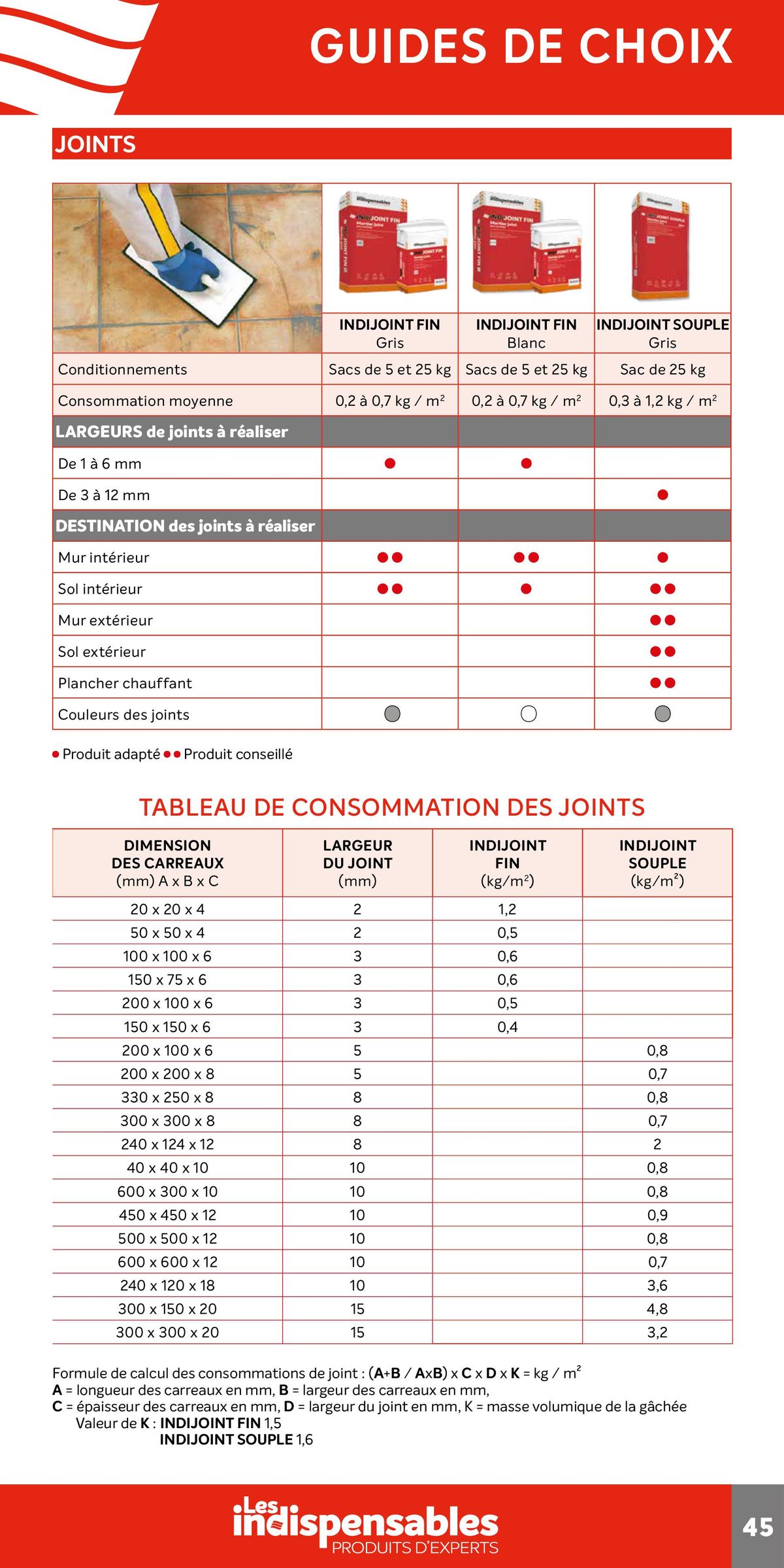 Catalogue Les Indispensables - Guide 2024, page 00045