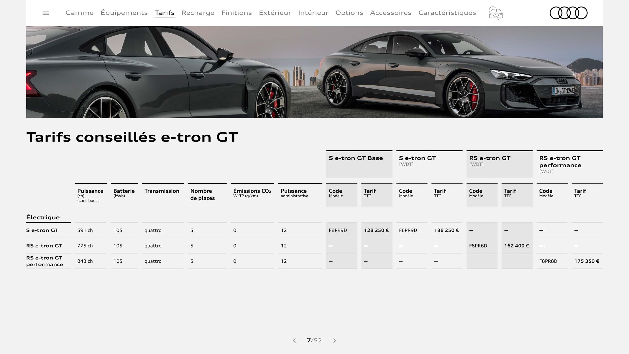 Catalogue Audi e-tron GT, page 00007