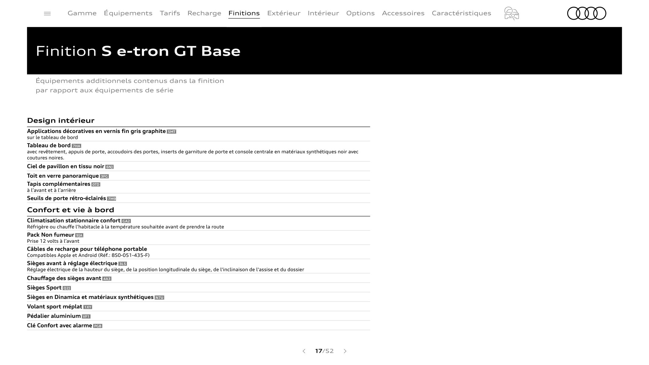 Catalogue Audi e-tron GT, page 00017