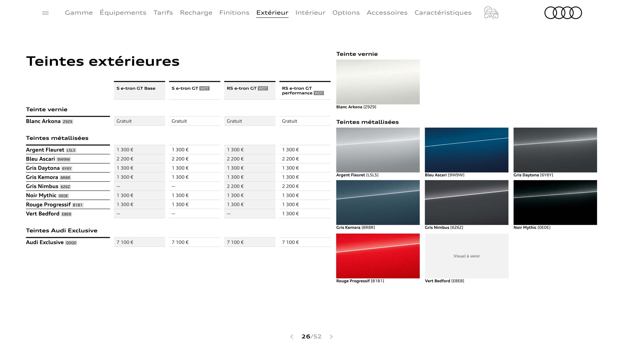 Catalogue Audi e-tron GT, page 00026