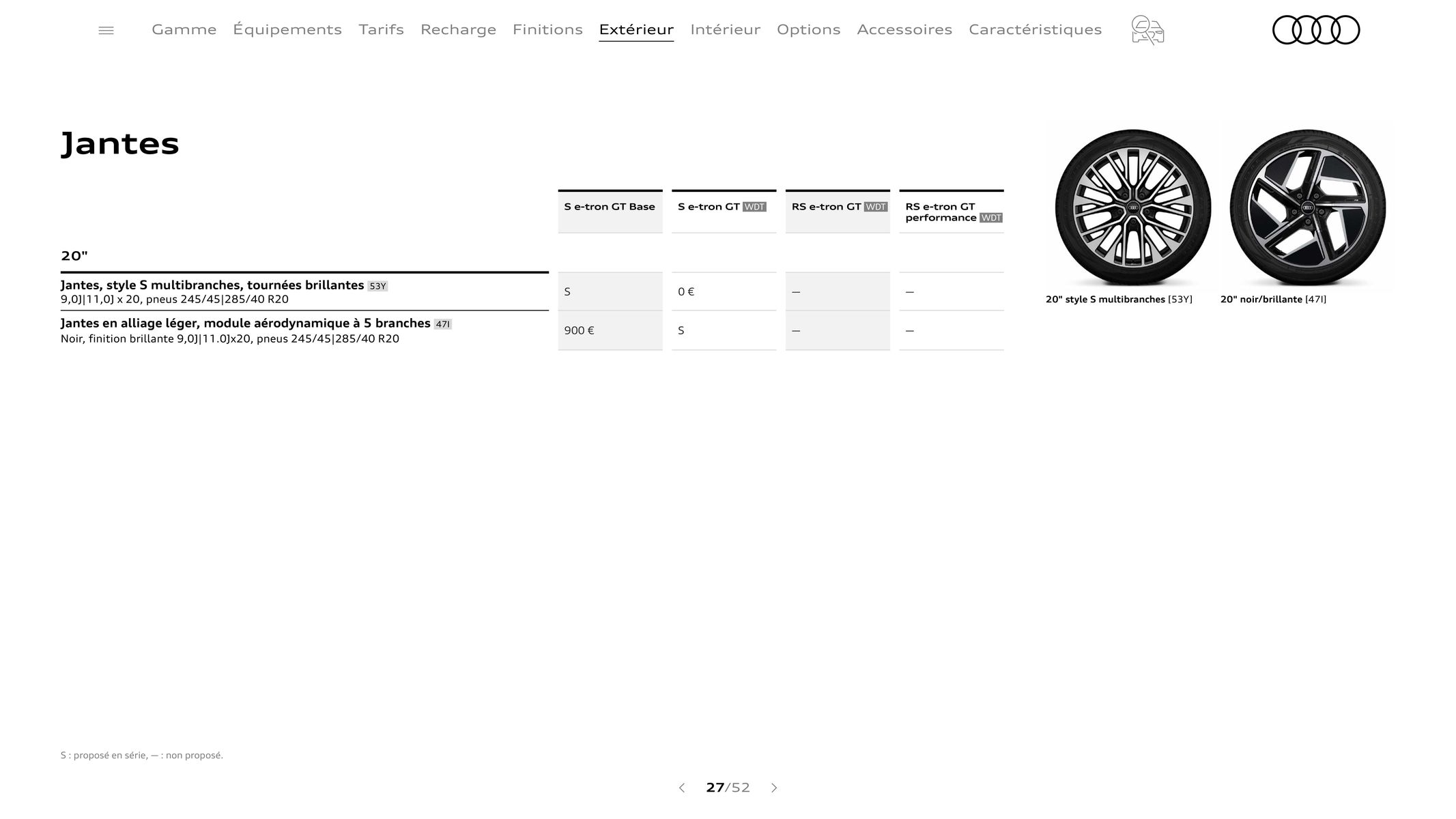 Catalogue Audi e-tron GT, page 00027