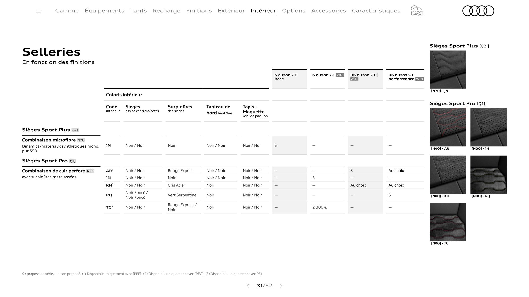 Catalogue Audi e-tron GT, page 00031