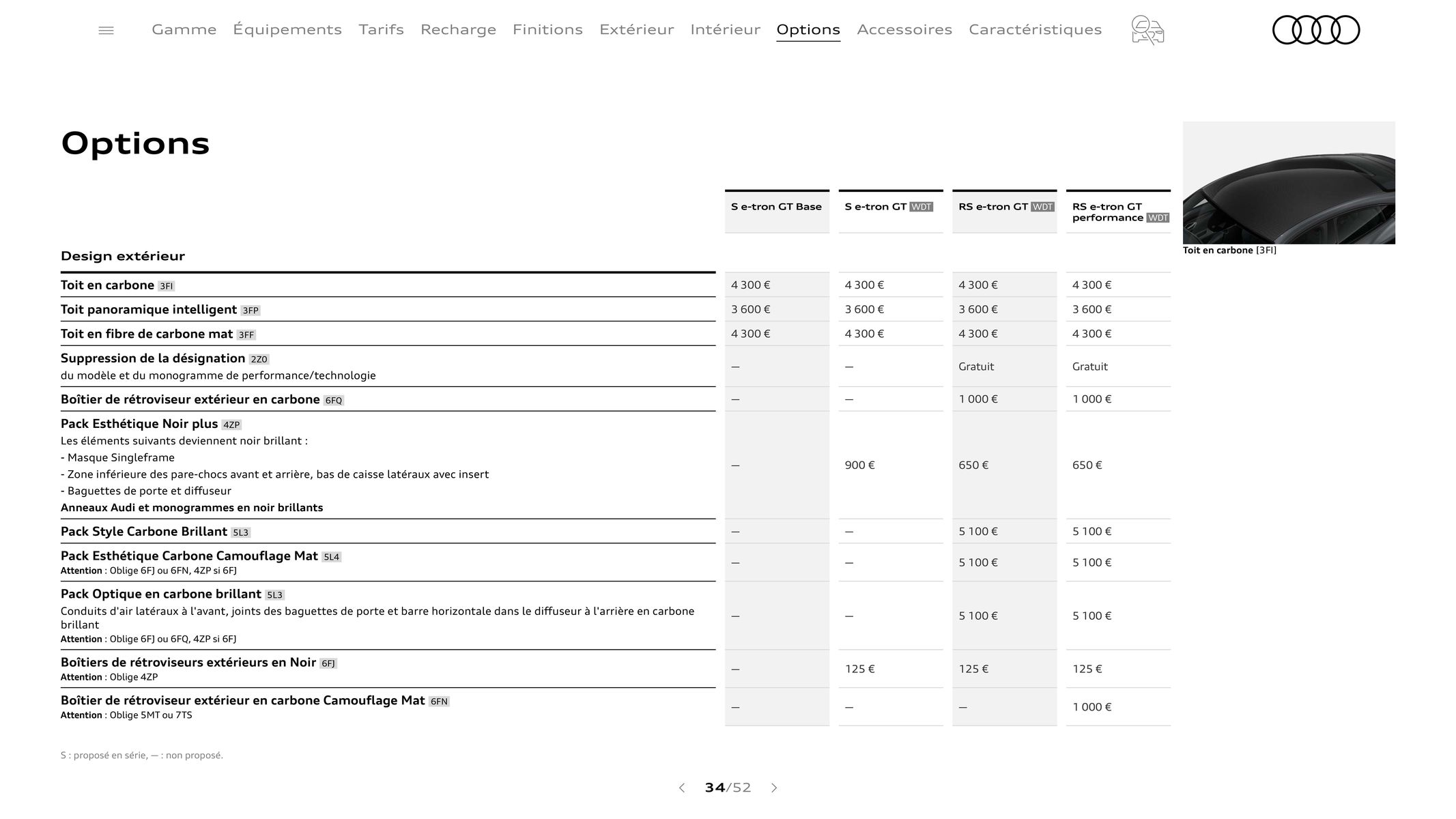 Catalogue Audi e-tron GT, page 00034