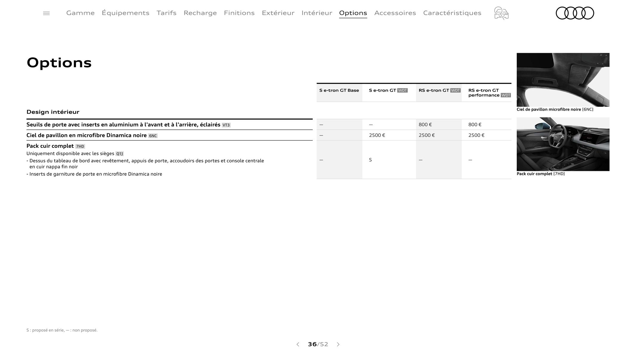 Catalogue Audi e-tron GT, page 00036