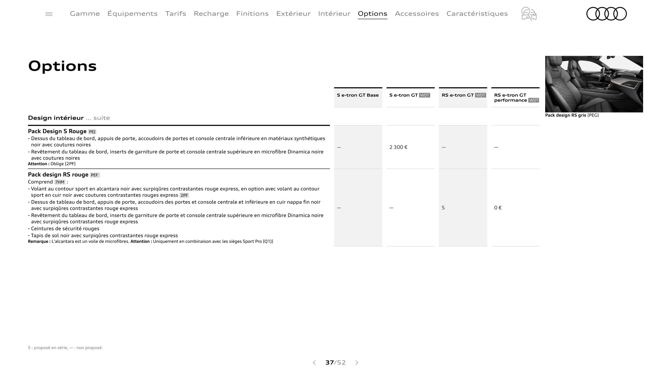 Catalogue Audi e-tron GT, page 00037