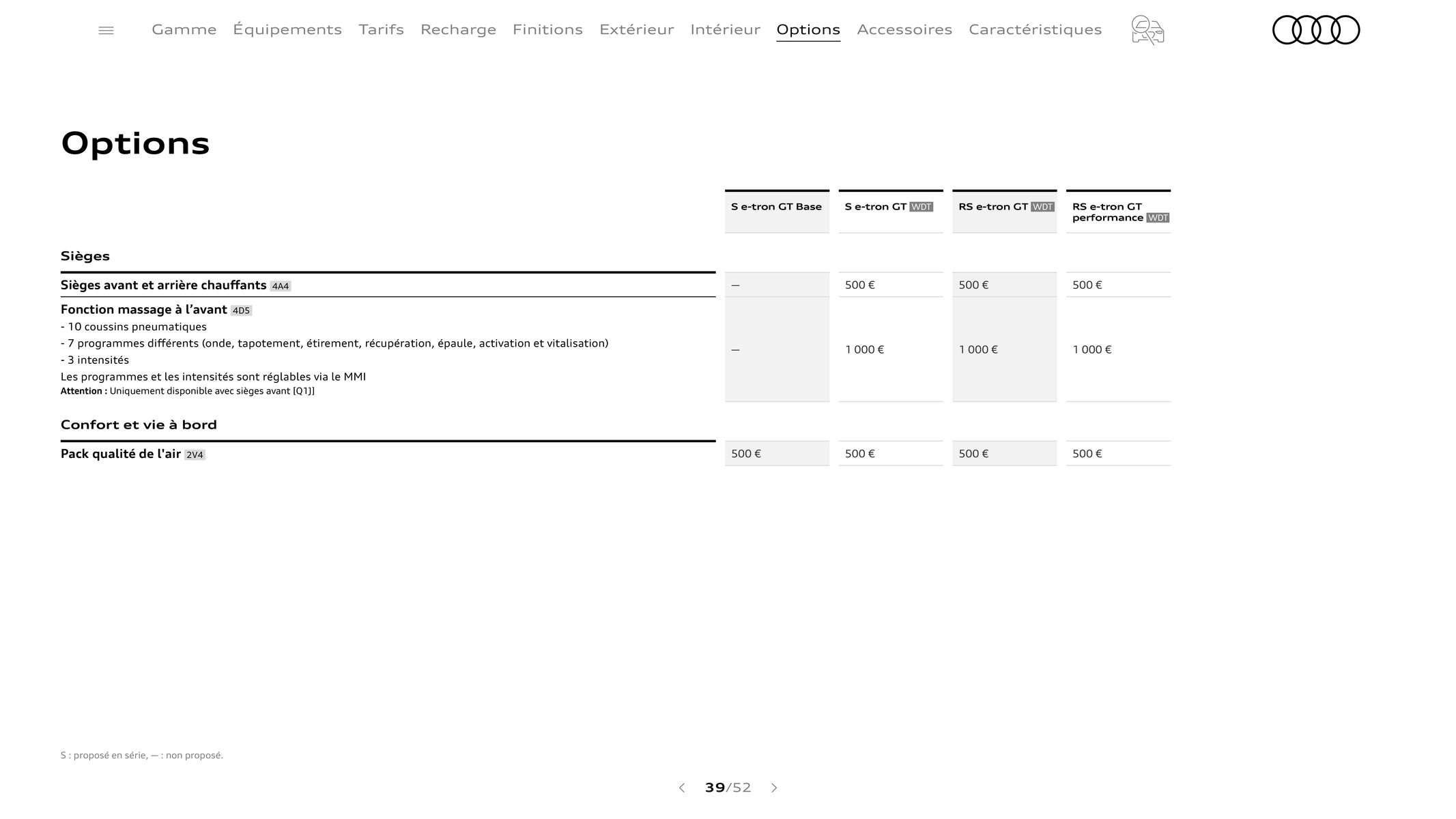 Catalogue Audi e-tron GT, page 00039