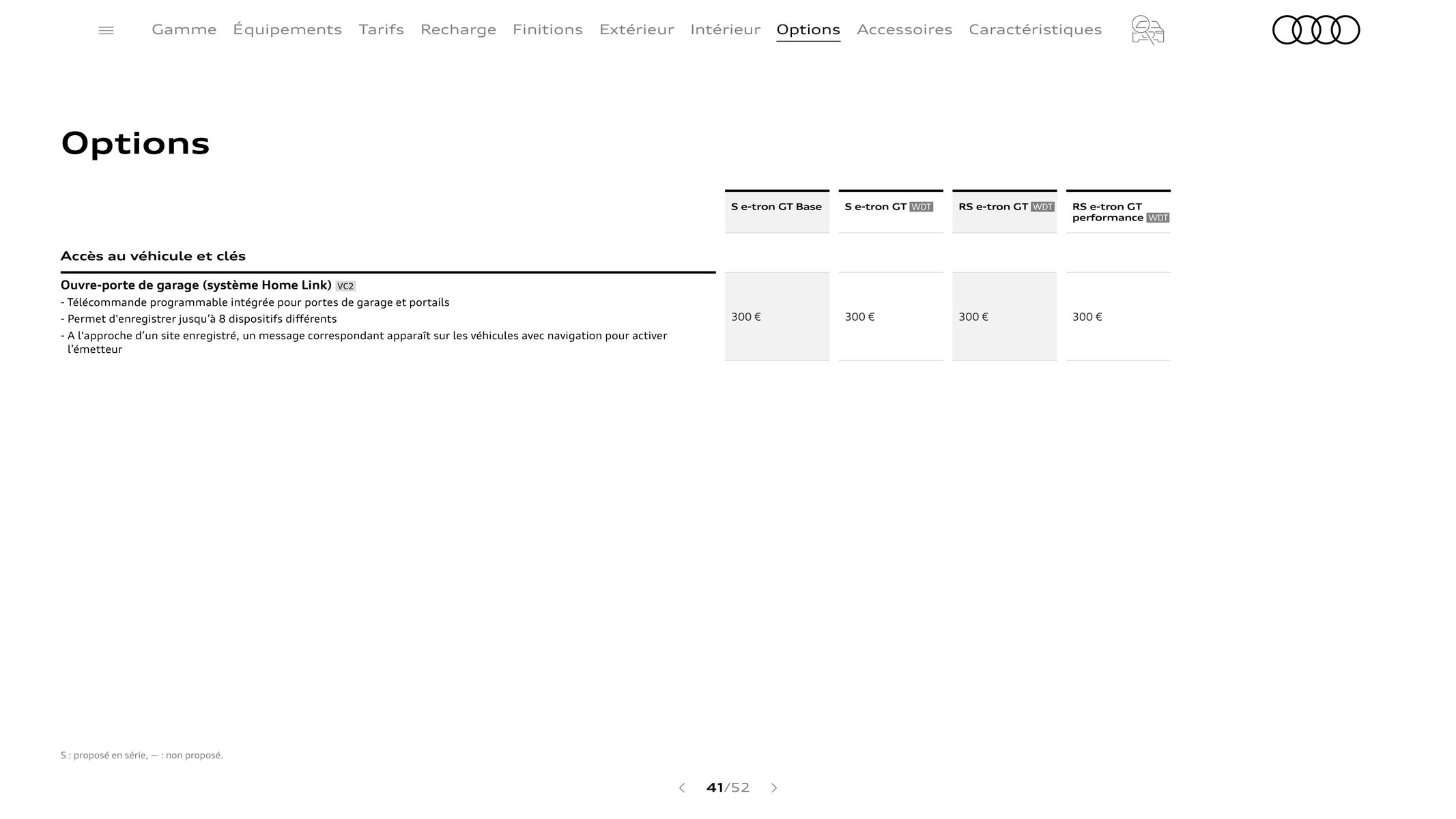 Catalogue Audi e-tron GT, page 00041