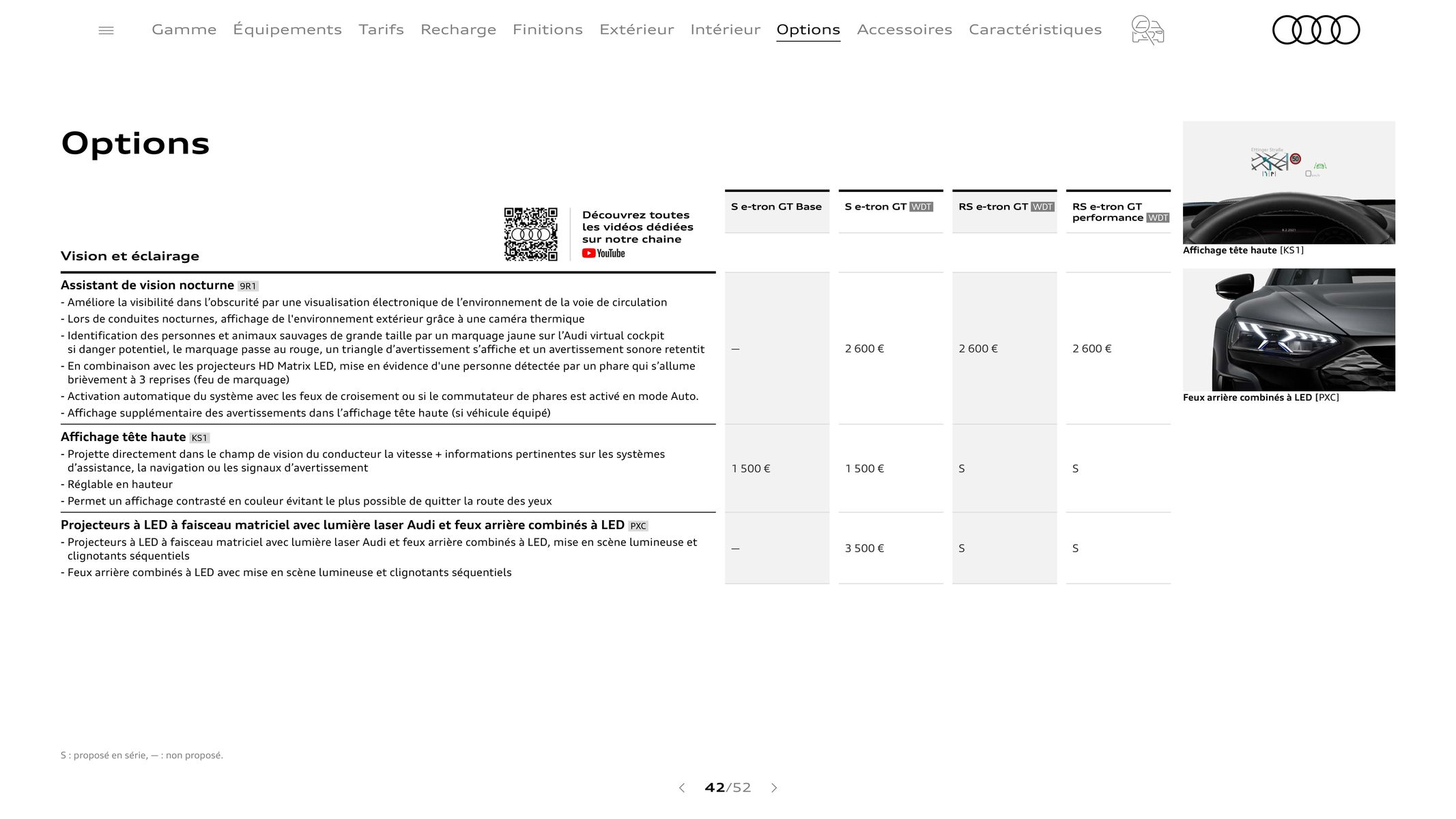 Catalogue Audi e-tron GT, page 00042