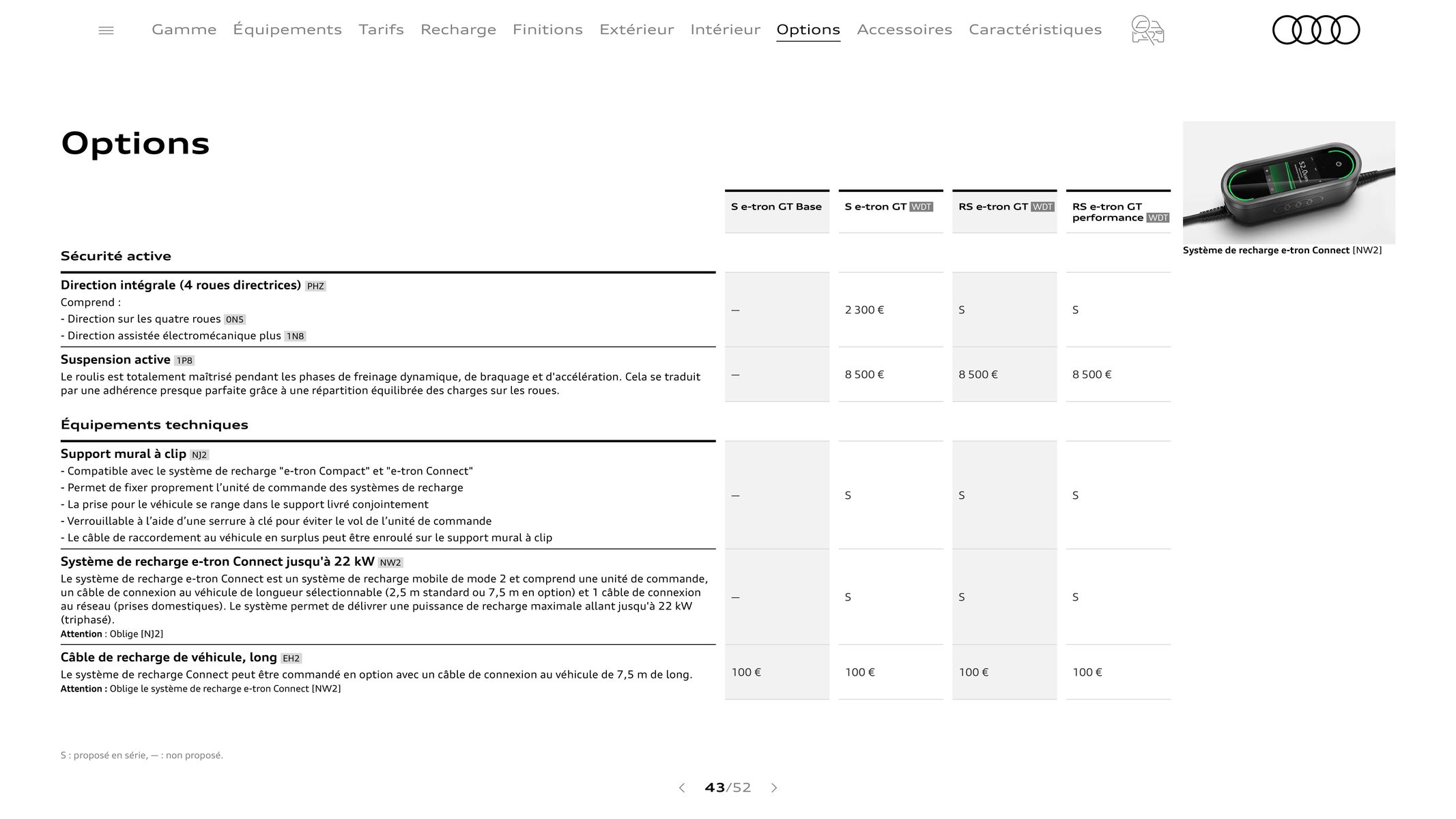 Catalogue Audi e-tron GT, page 00043