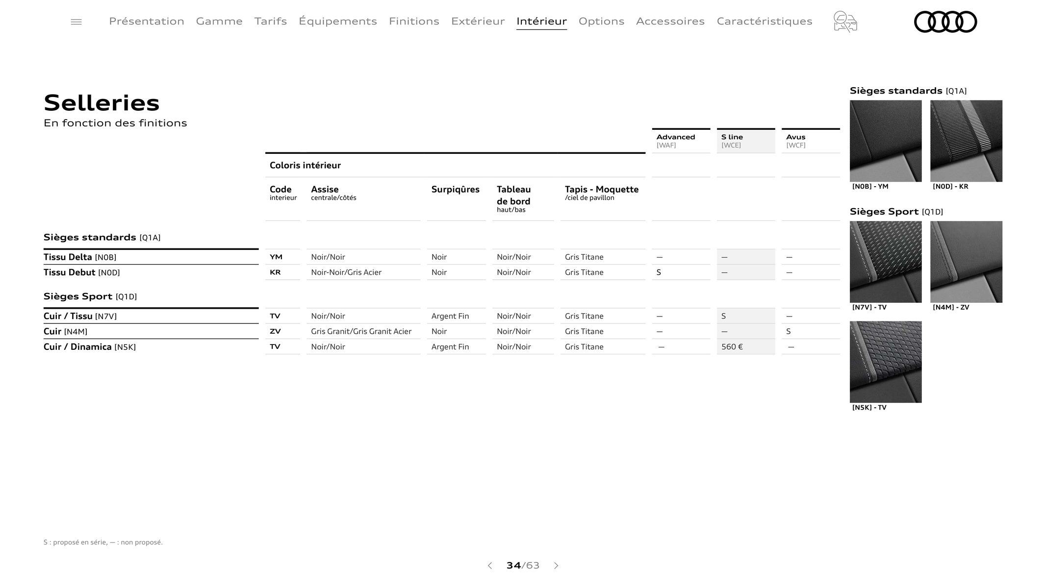 Catalogue Audi A1, page 00034