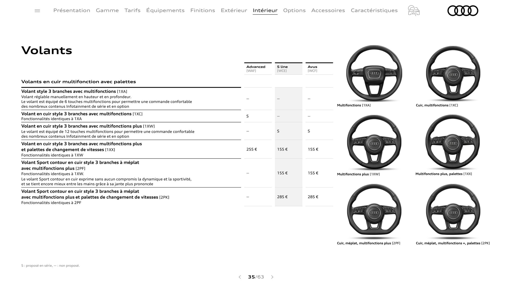 Catalogue Audi A1, page 00035