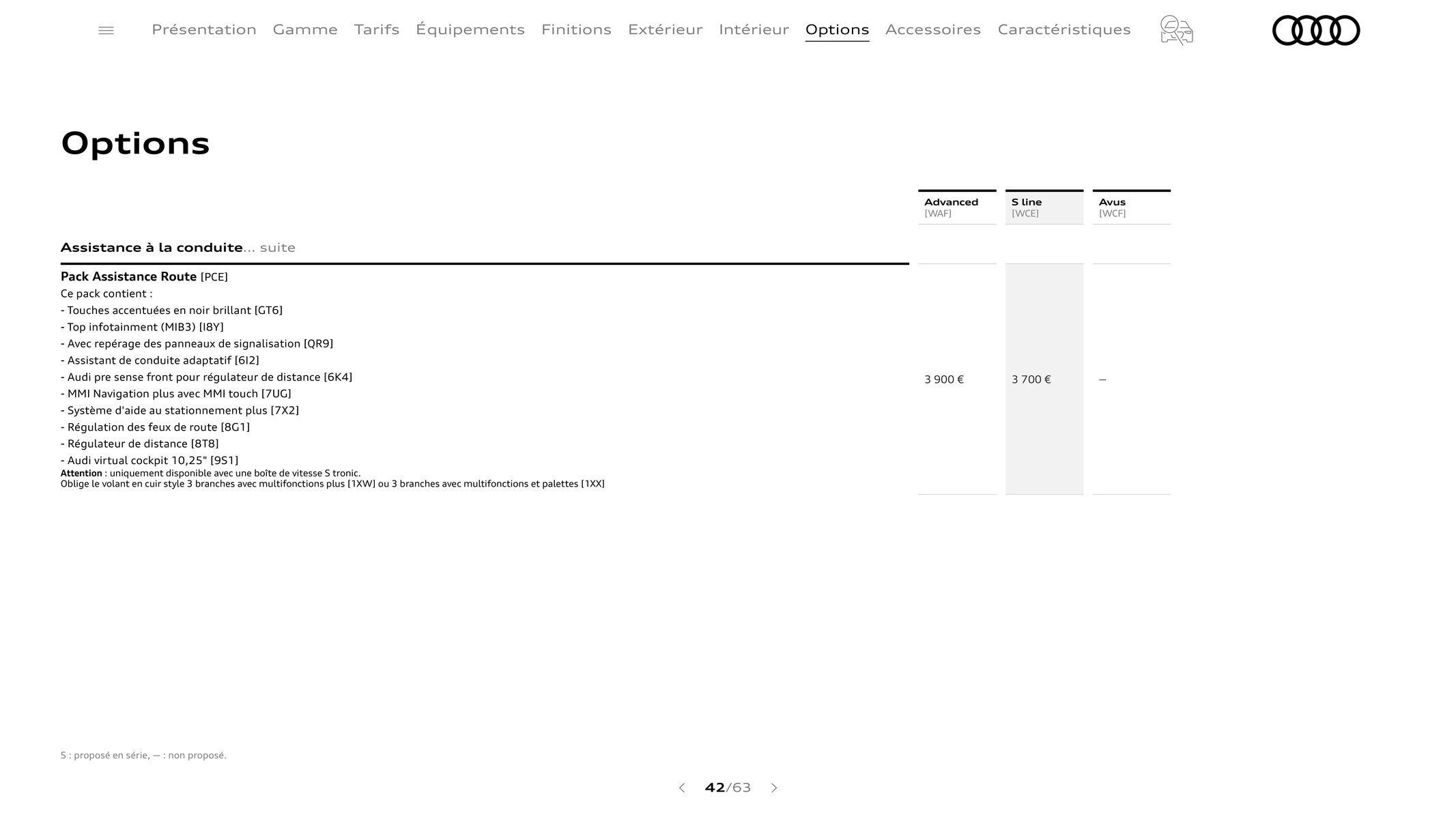 Catalogue Audi A1, page 00042