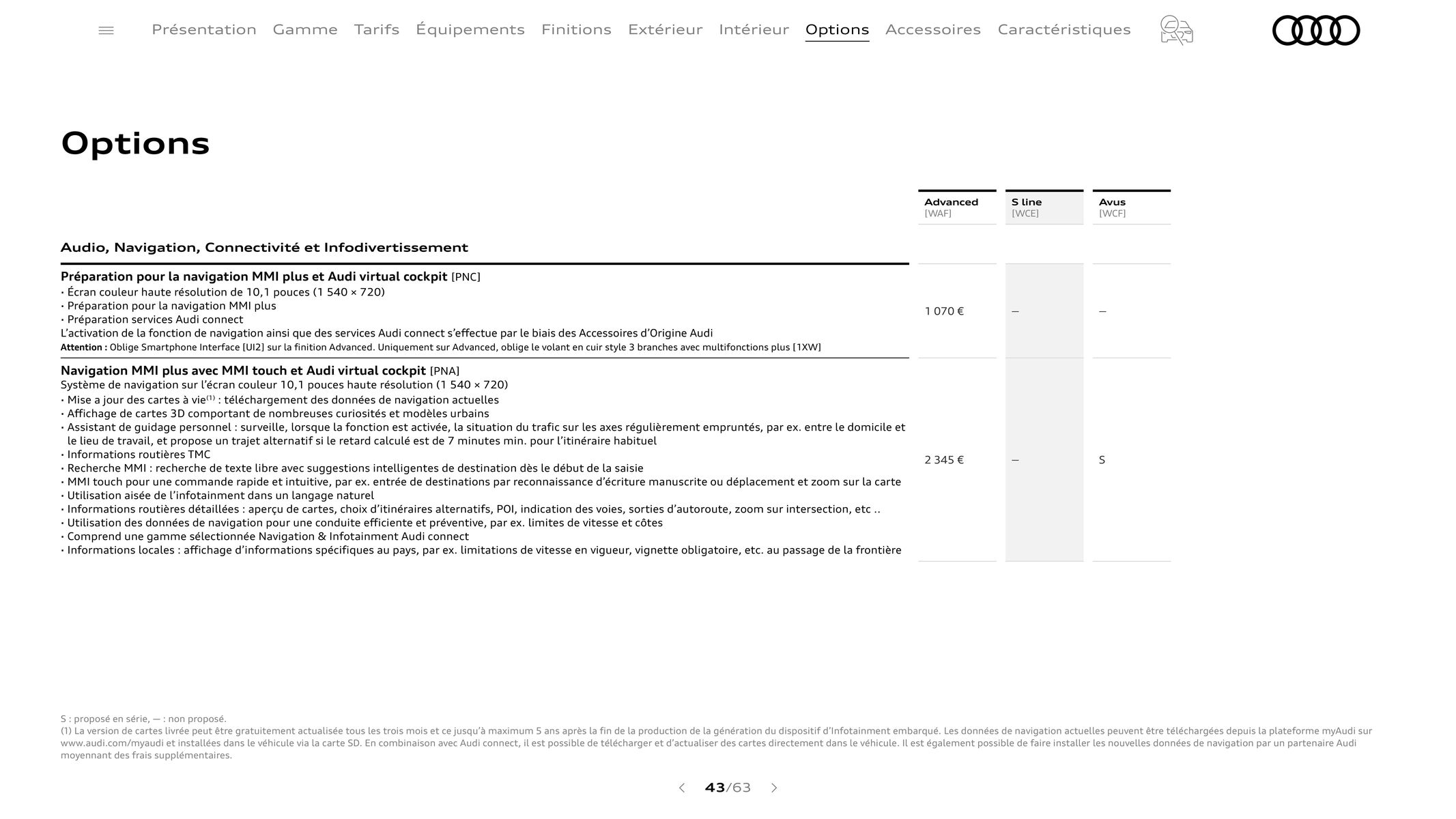 Catalogue Audi A1, page 00043