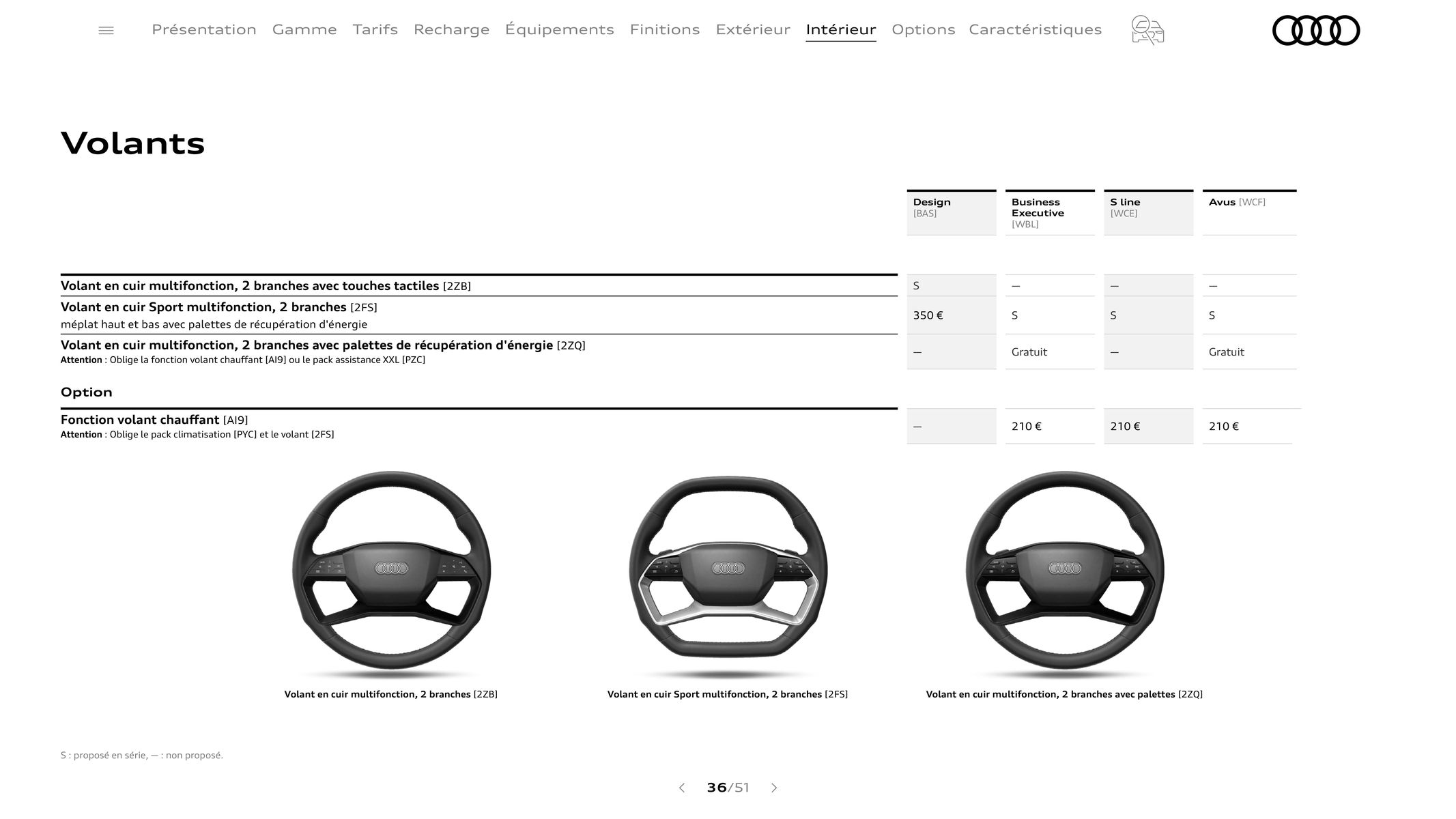 Catalogue Q4 e-tron, page 00036