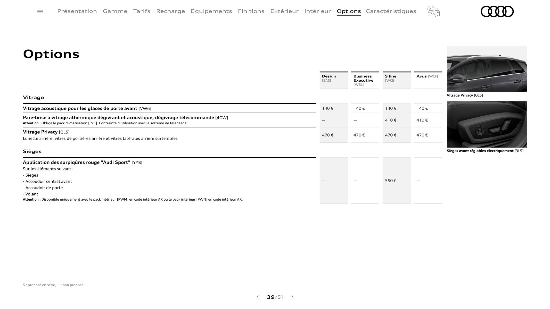 Catalogue Q4 e-tron, page 00039