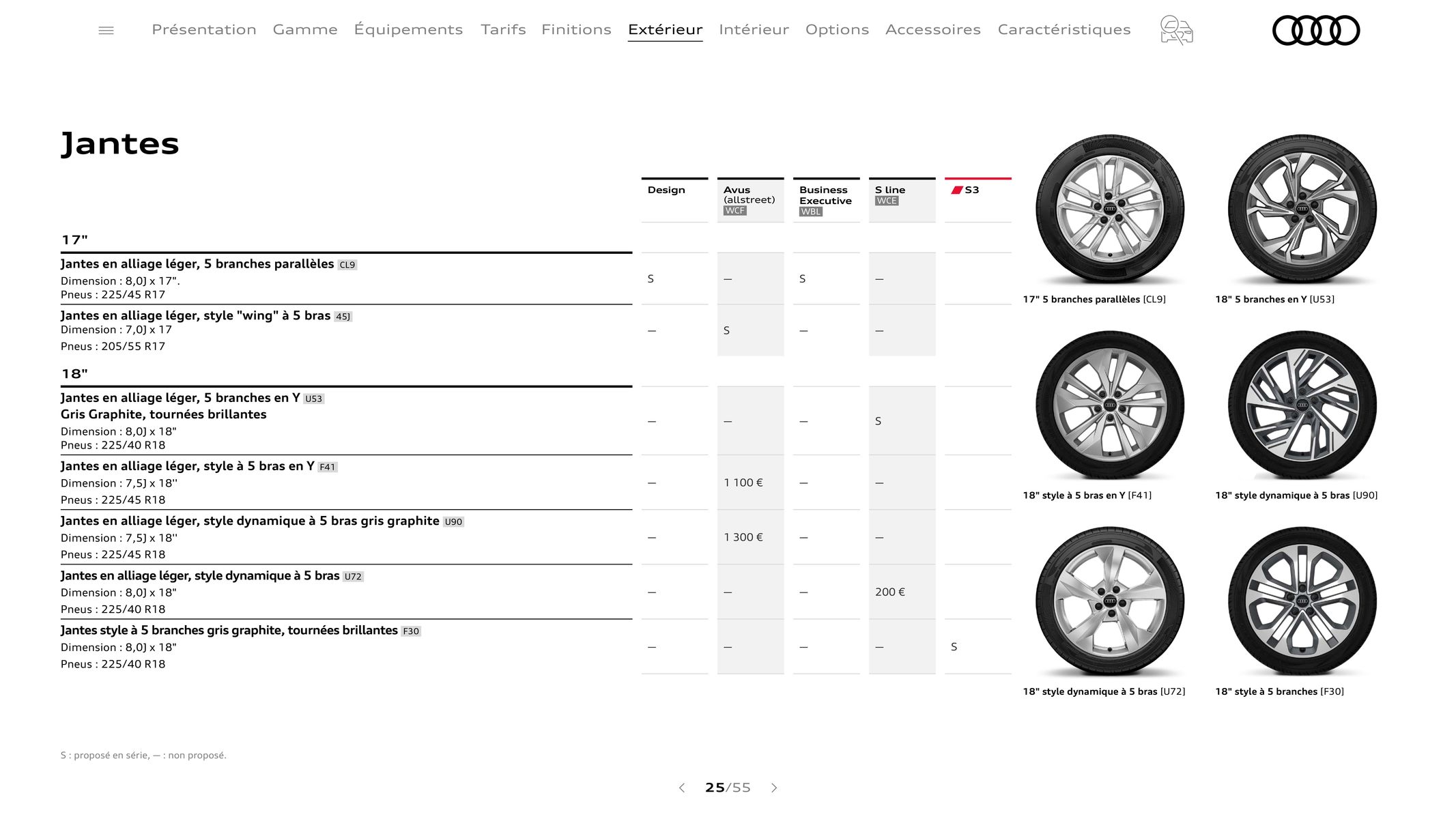 Catalogue Audi A3, page 00025