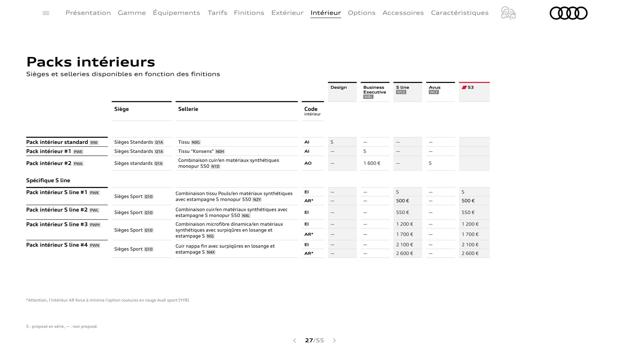 Catalogue Audi A3, page 00027