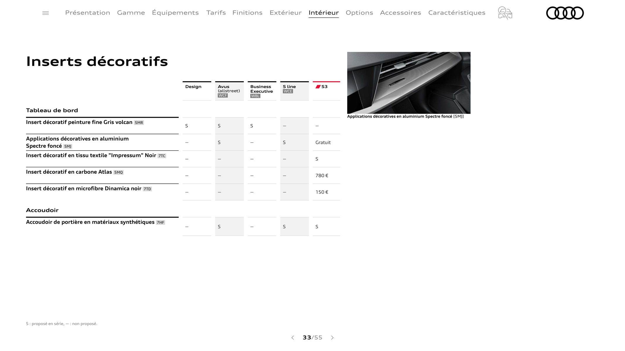 Catalogue Audi A3, page 00033