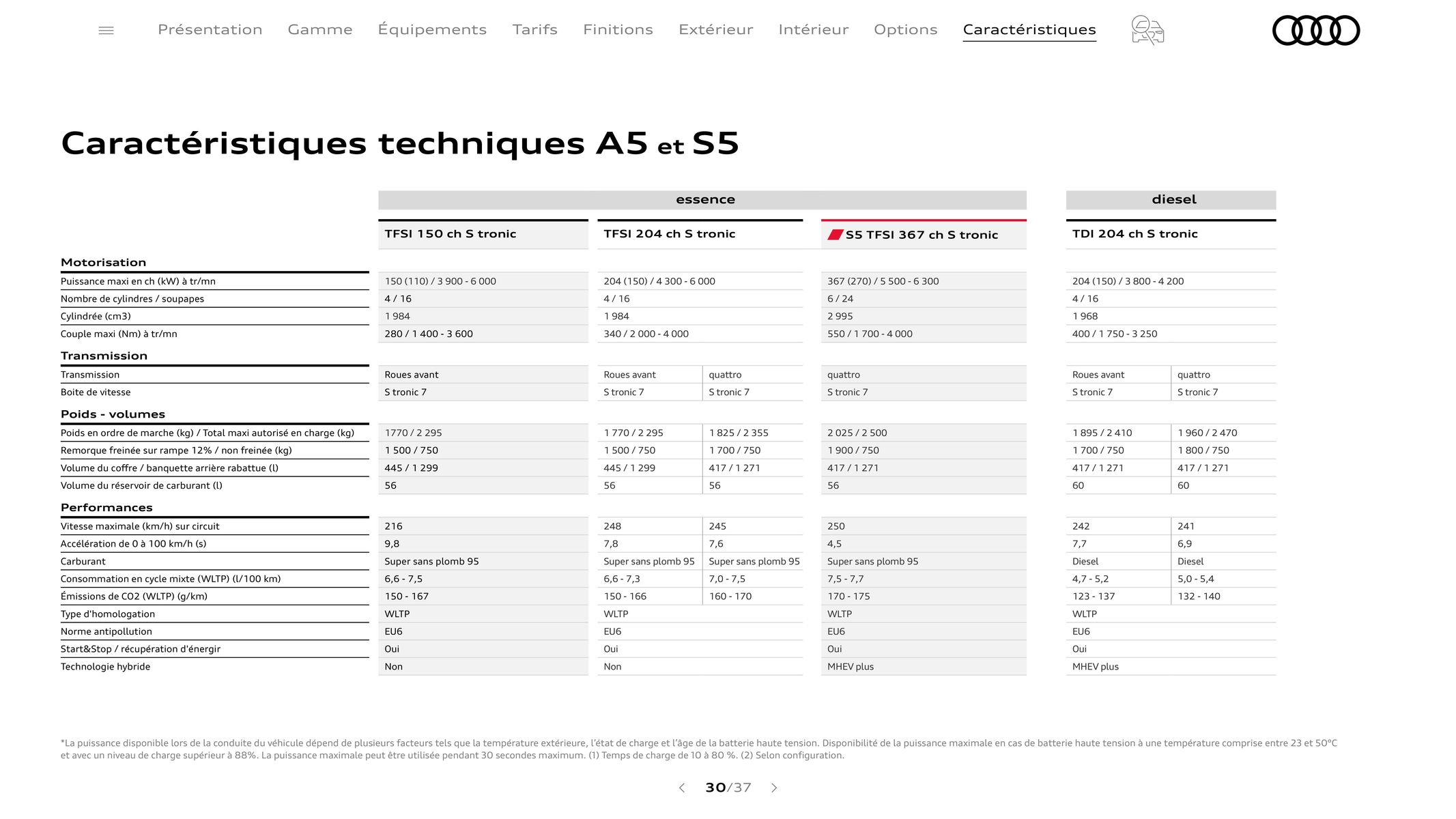 Catalogue Audi A5, page 00030