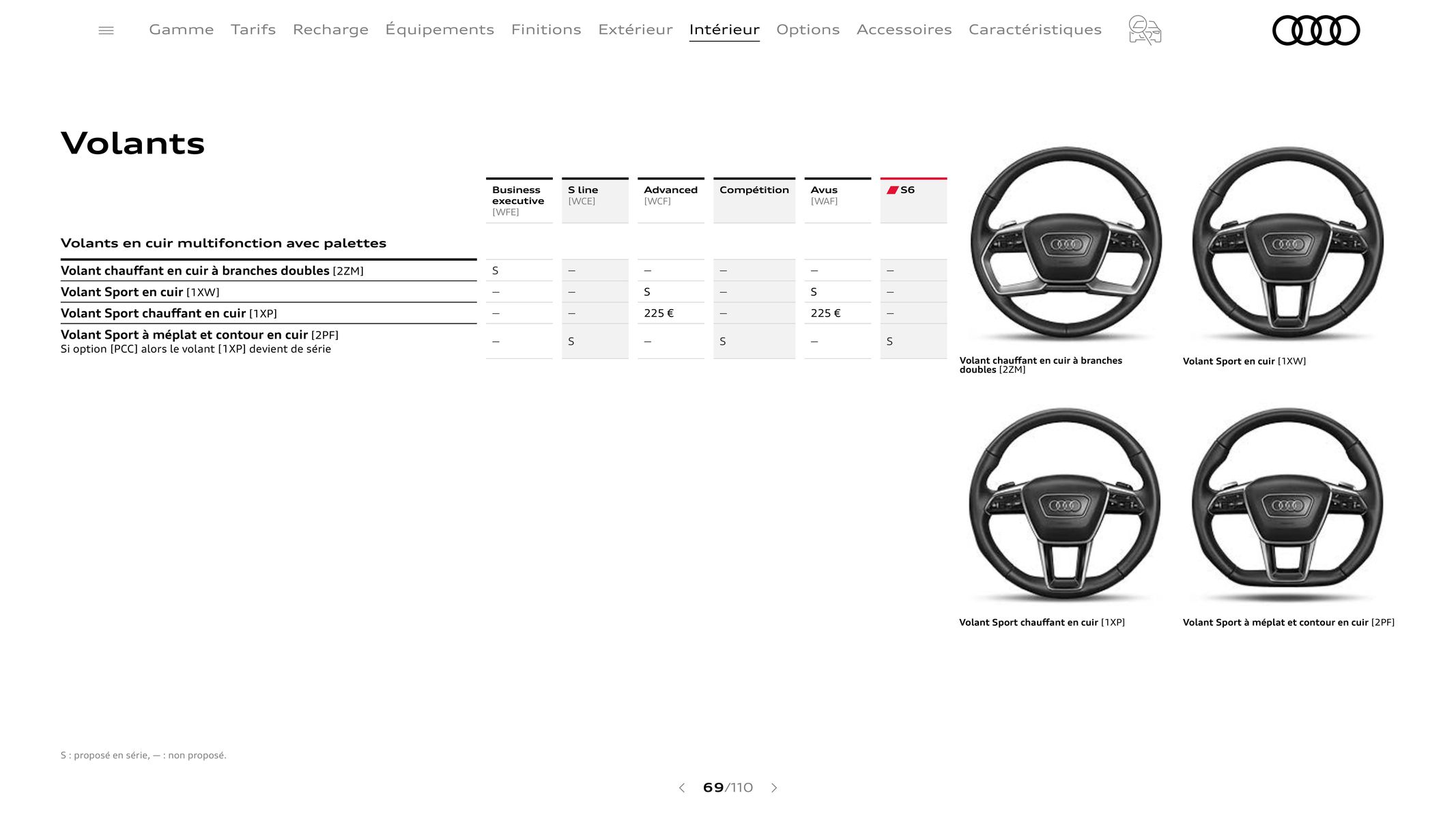 Catalogue Audi A6, page 00069