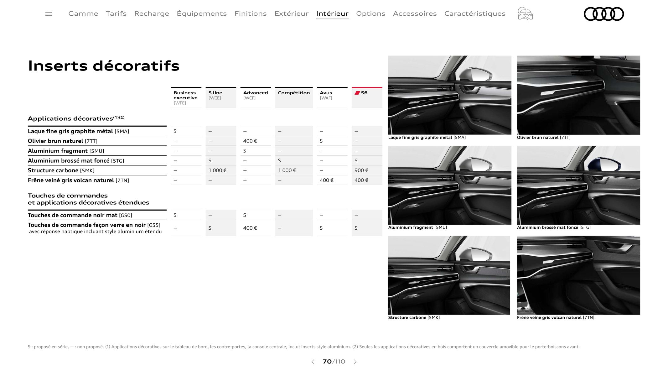 Catalogue Audi A6, page 00070