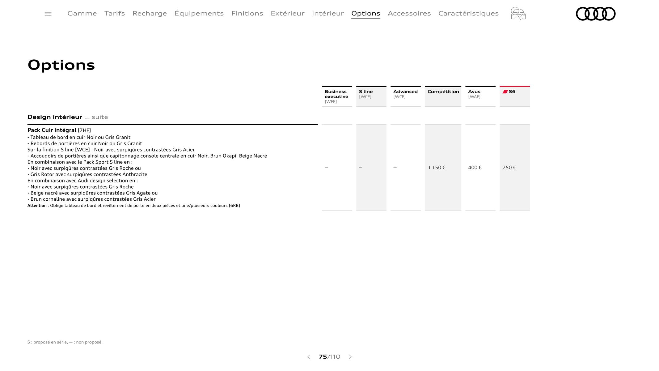 Catalogue Audi A6, page 00075