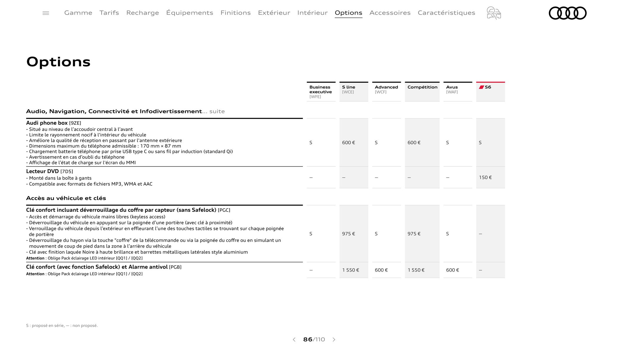 Catalogue Audi A6, page 00086