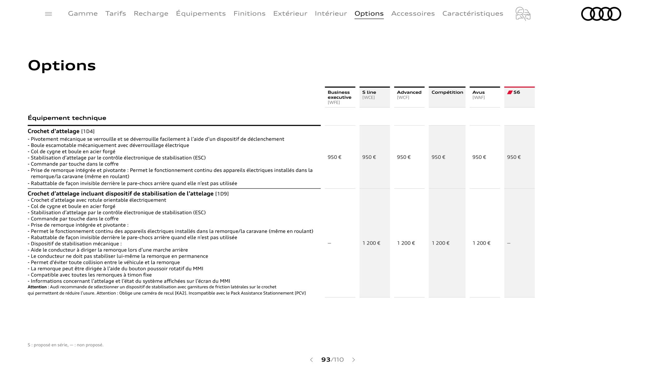 Catalogue Audi A6, page 00093