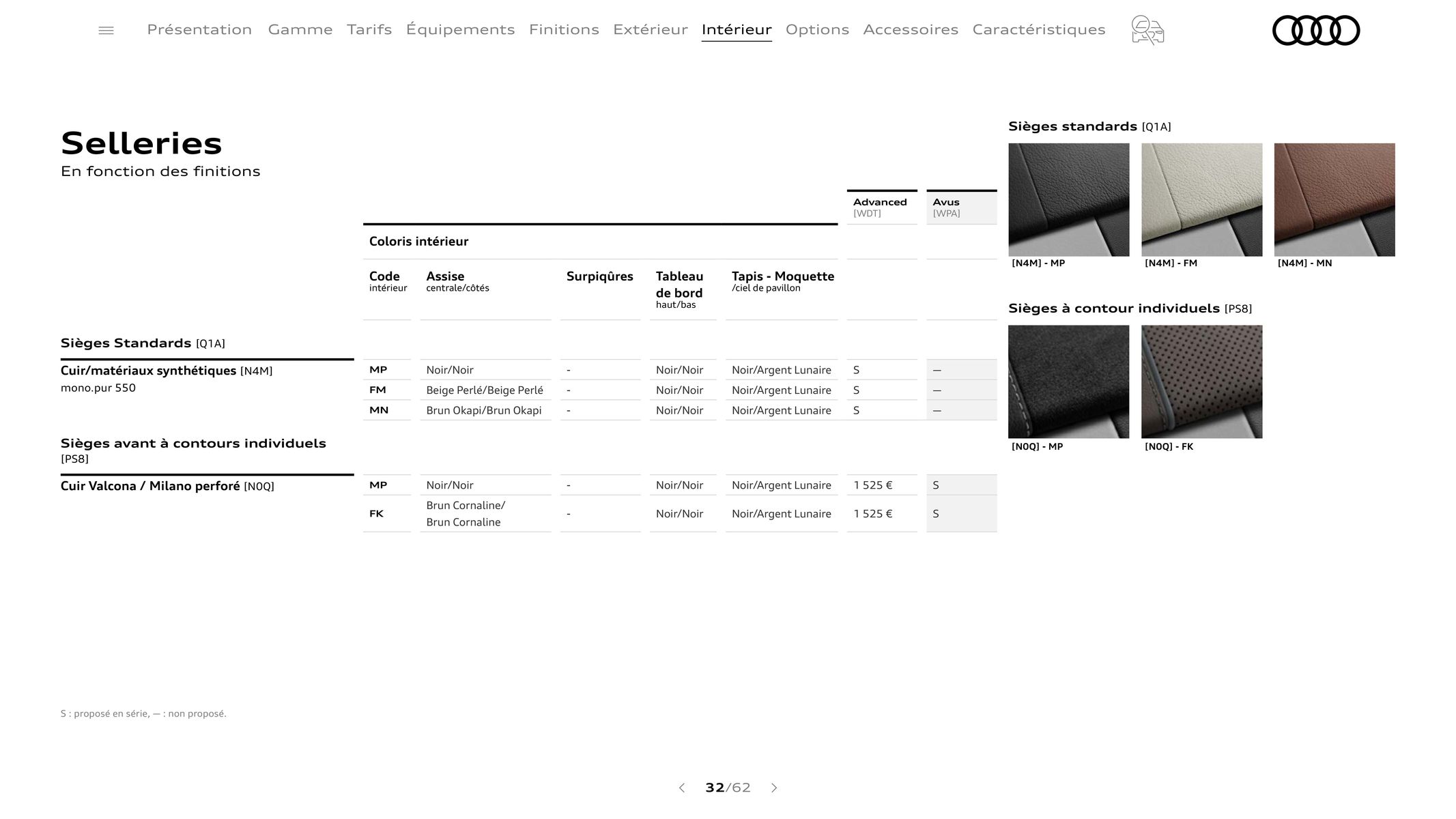 Catalogue Audi A6 allroad, page 00032