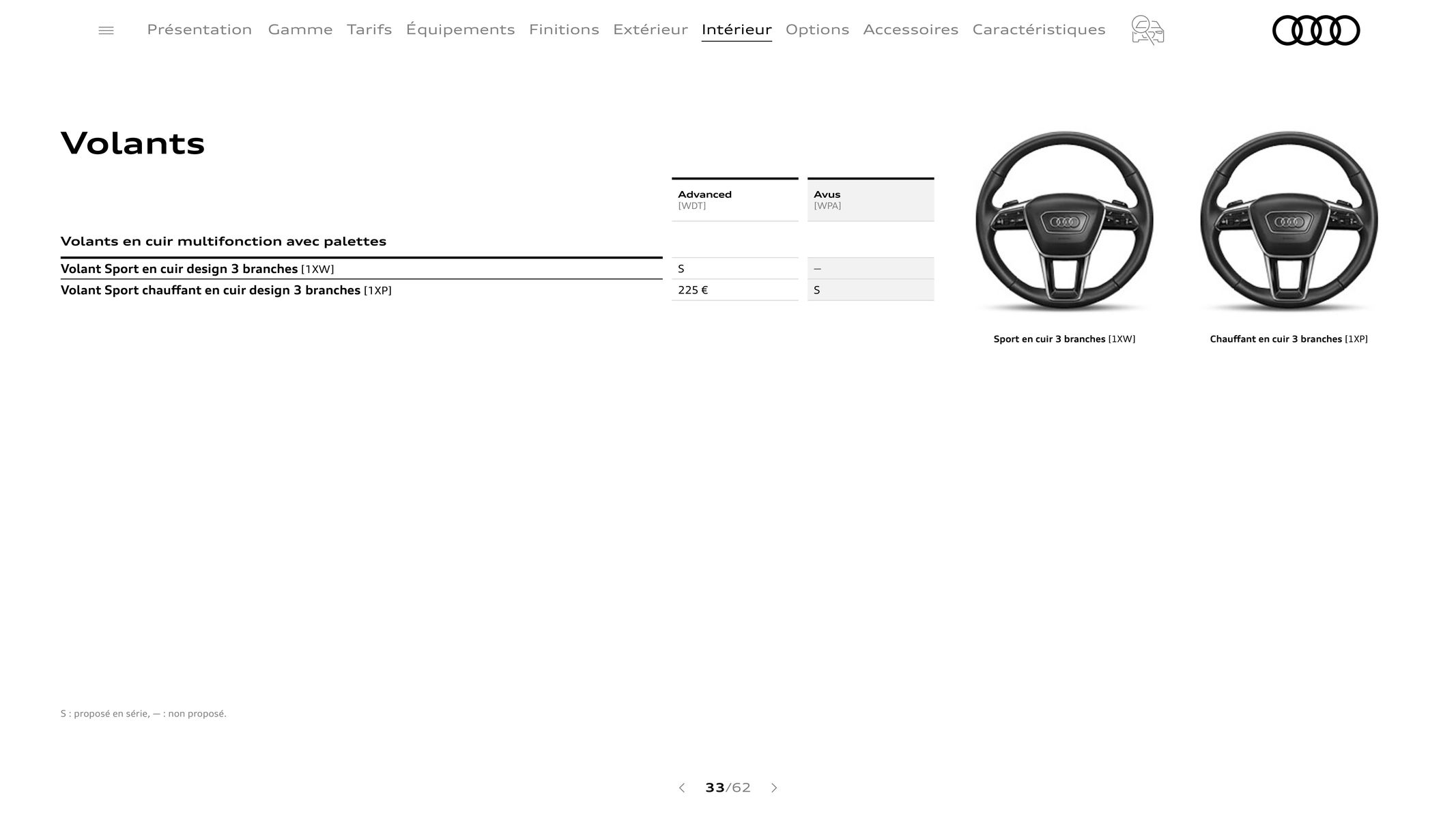 Catalogue Audi A6 allroad, page 00033