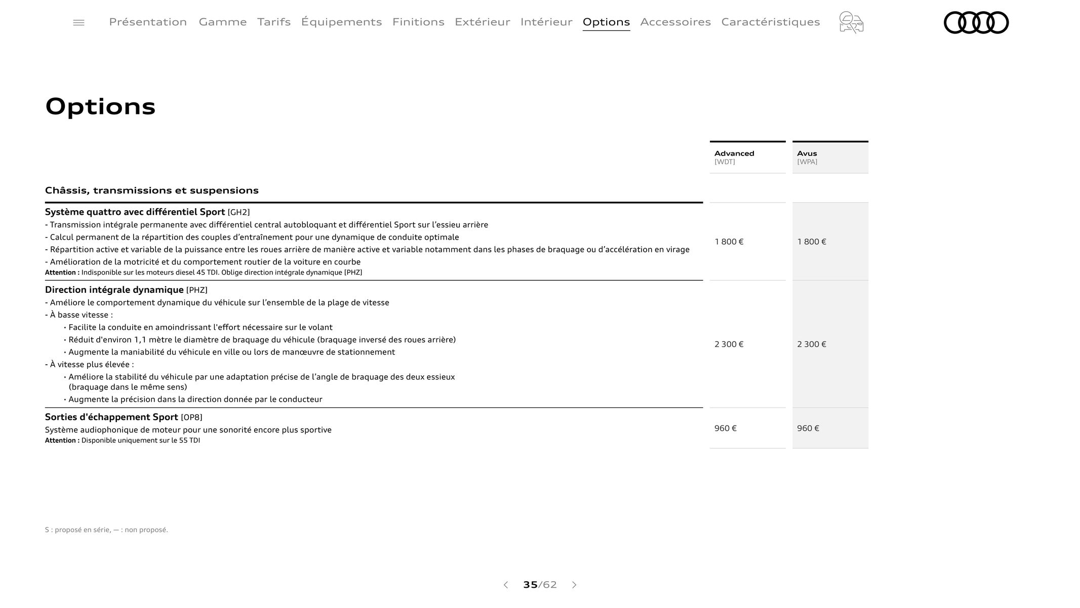 Catalogue Audi A6 allroad, page 00035