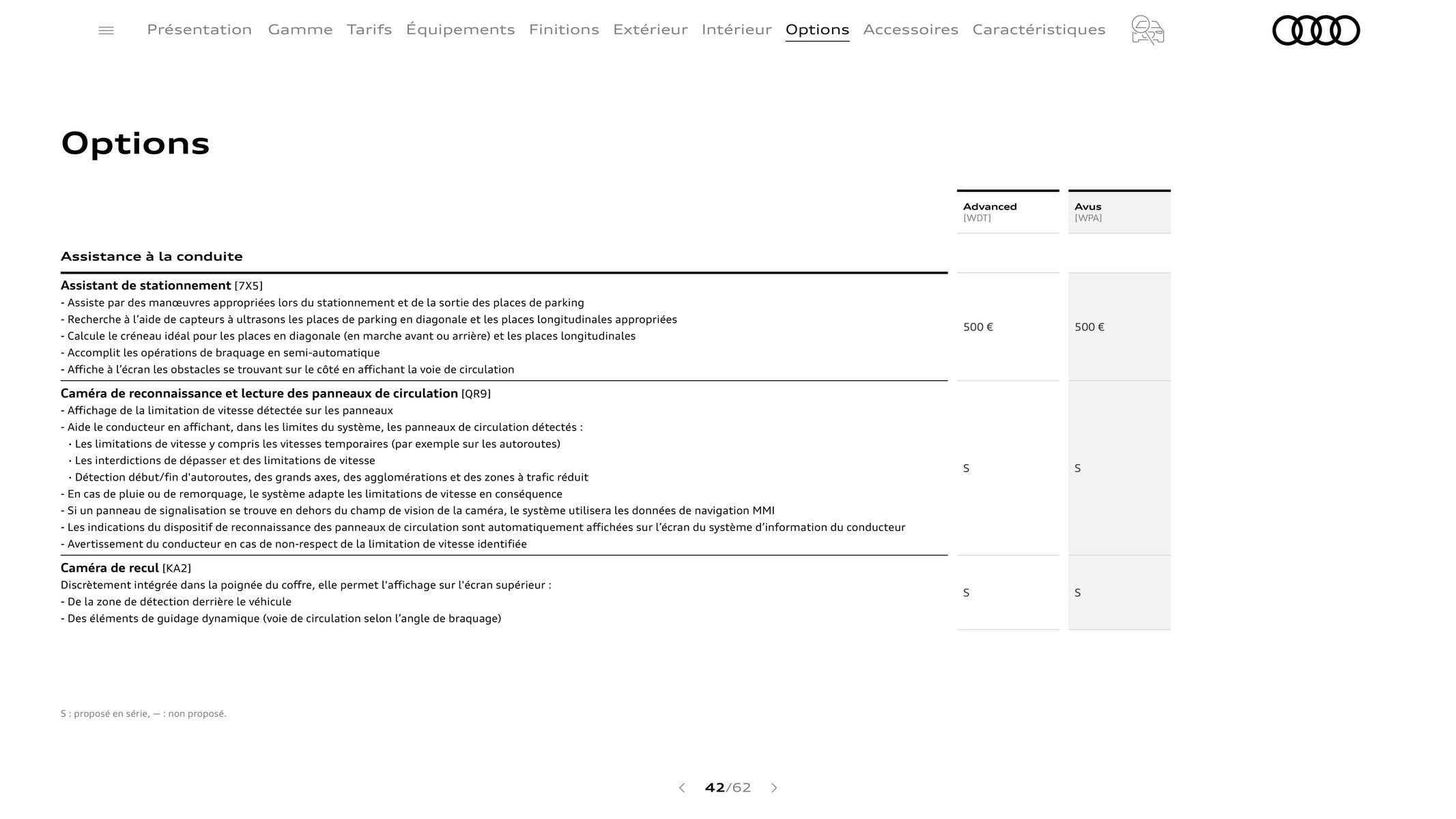 Catalogue Audi A6 allroad, page 00042