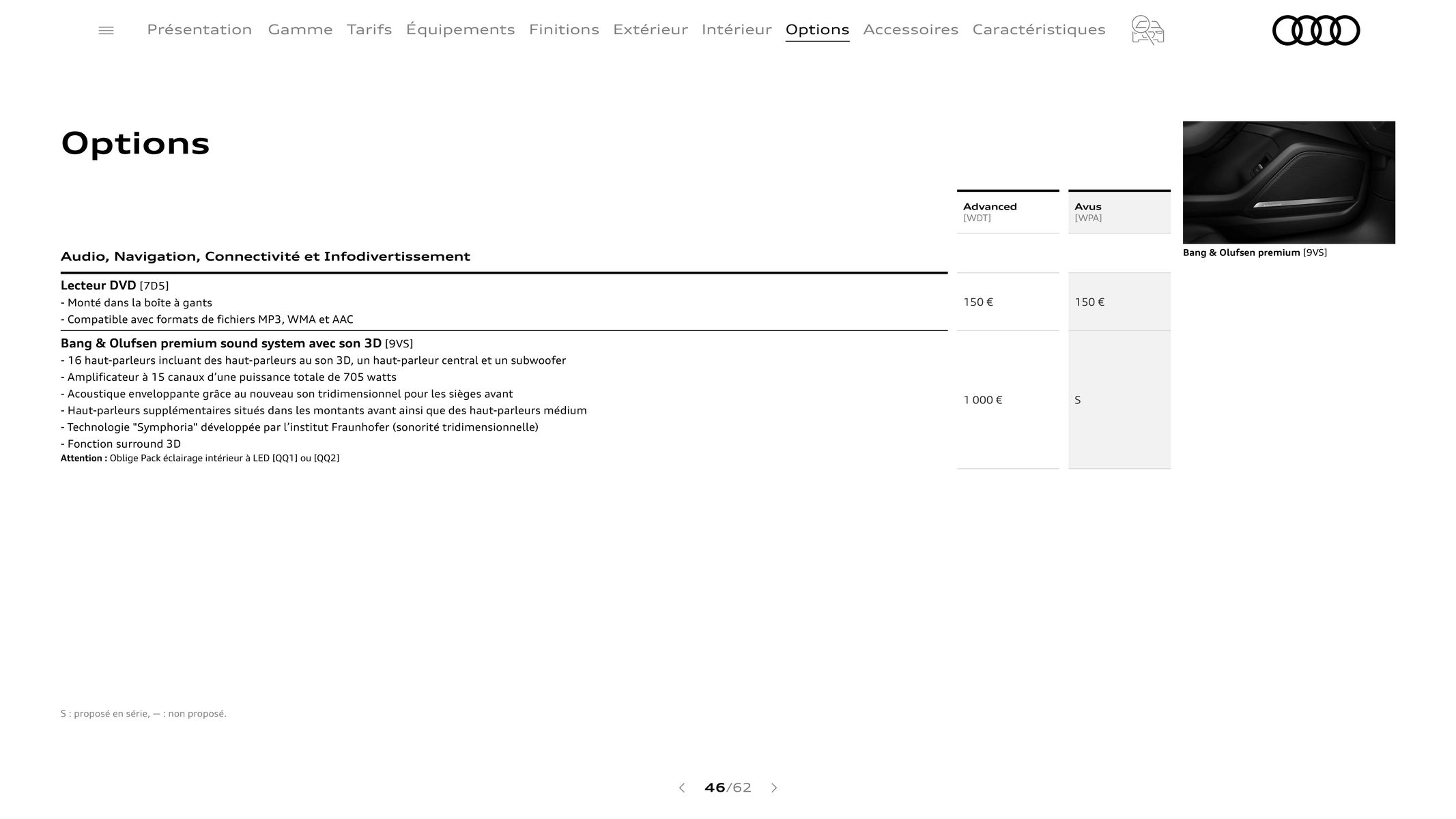 Catalogue Audi A6 allroad, page 00046