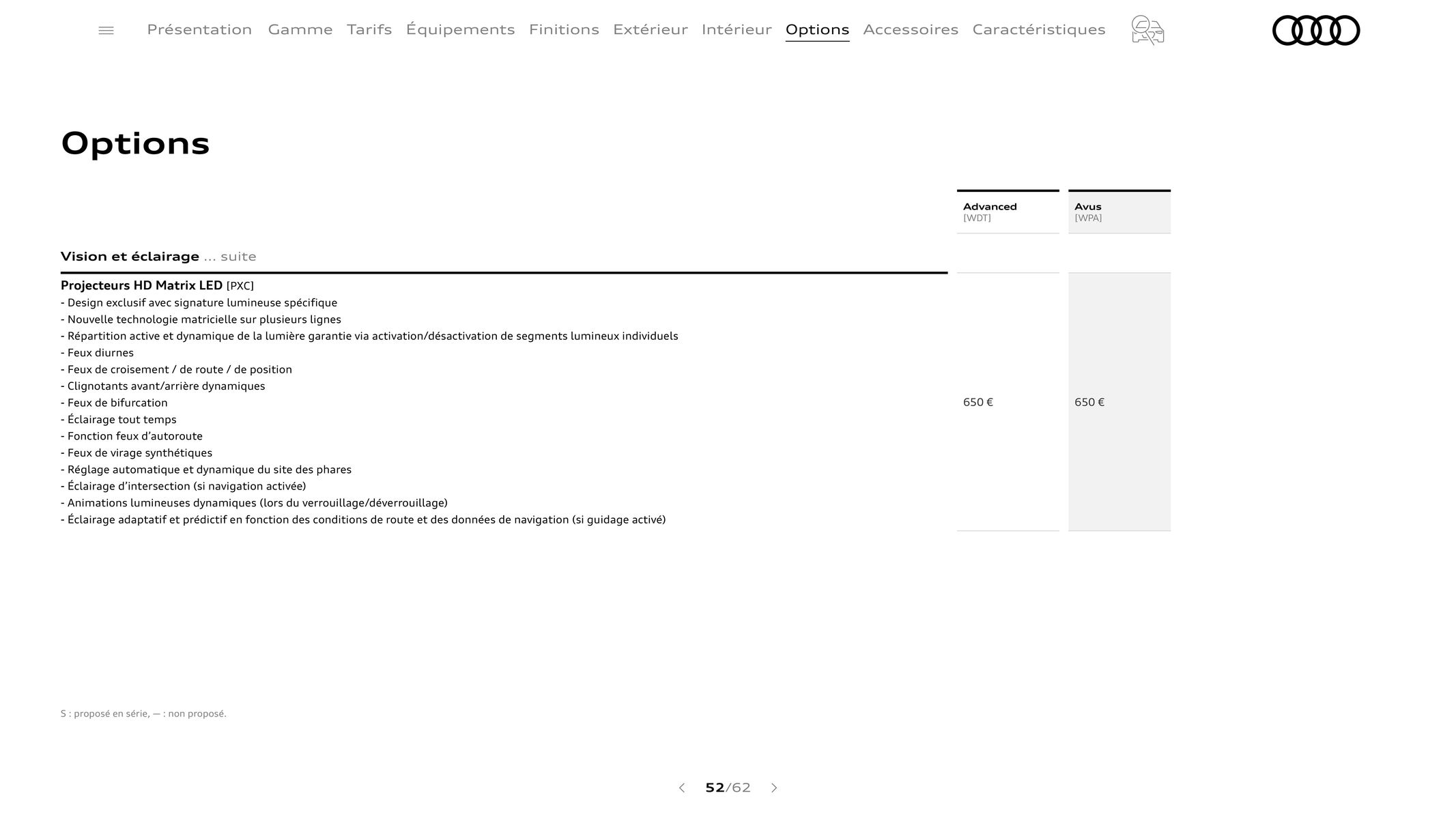 Catalogue Audi A6 allroad, page 00052