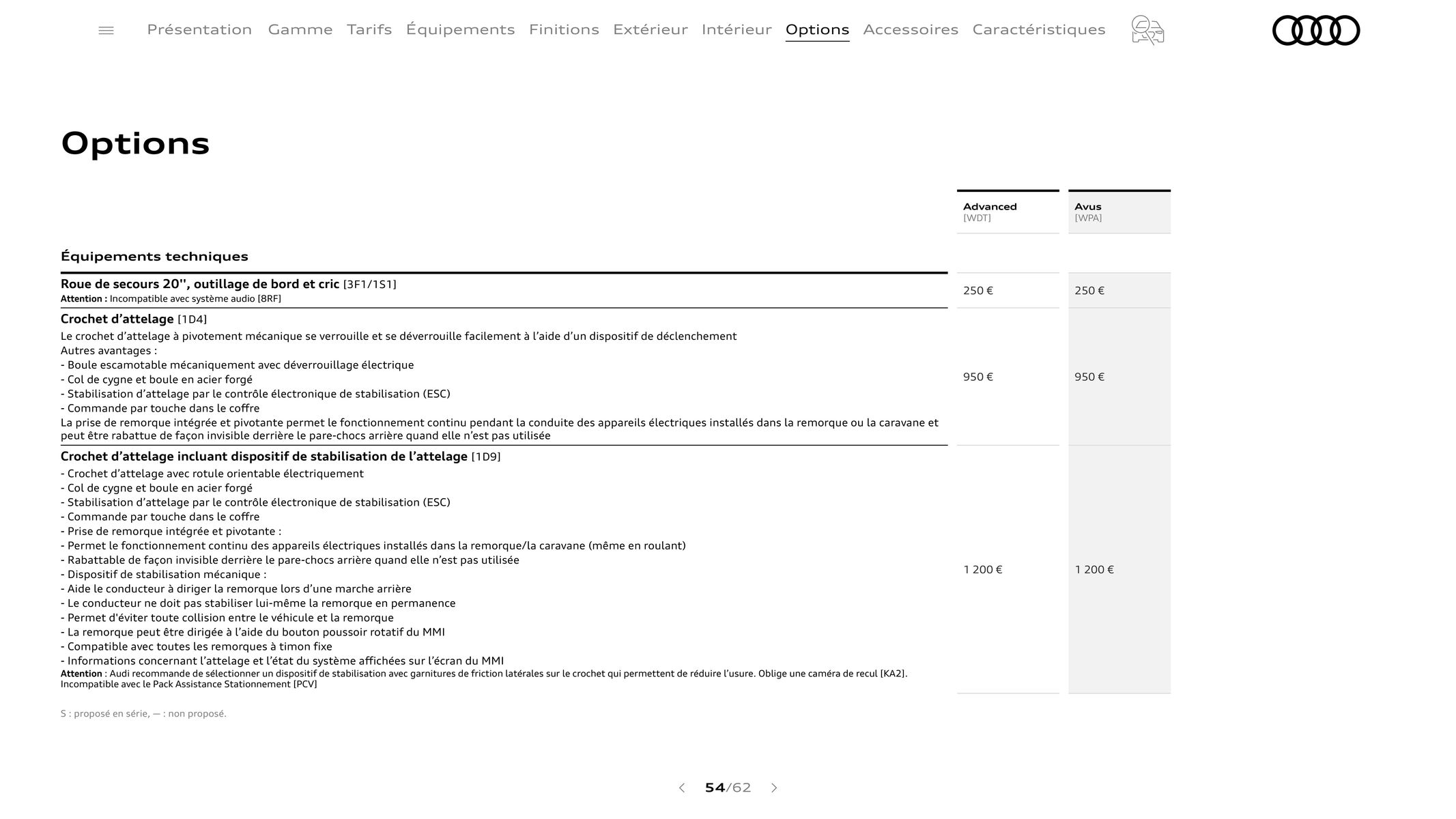 Catalogue Audi A6 allroad, page 00054