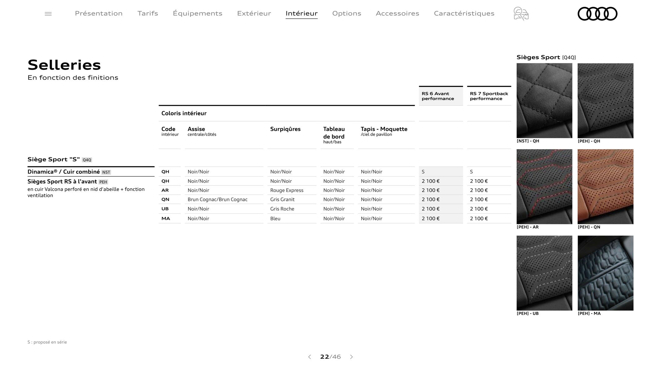 Catalogue Audi RS 6 performance / RS 7 performance, page 00022