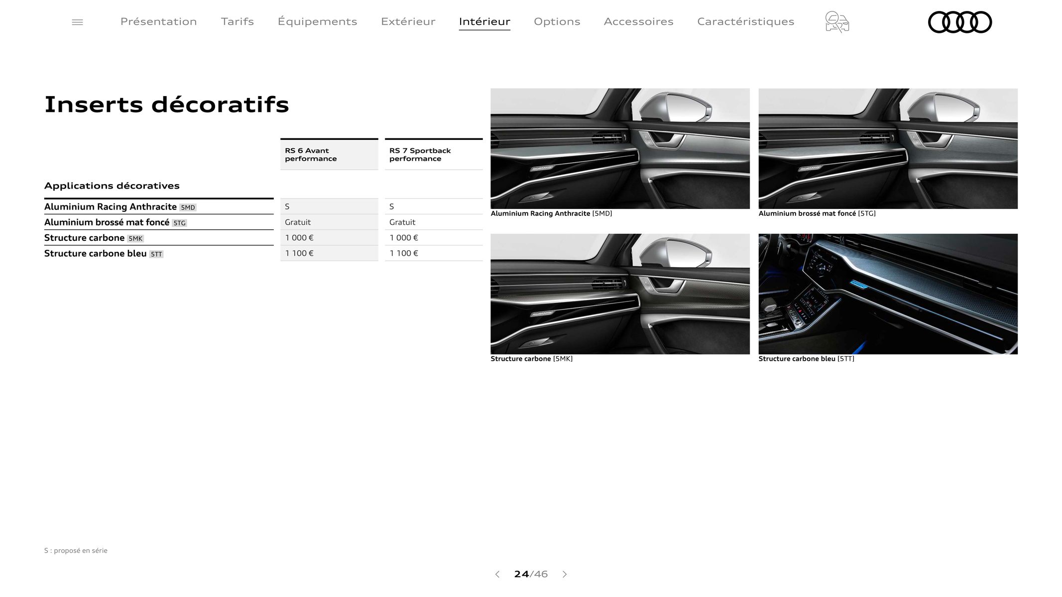 Catalogue Audi RS 6 performance / RS 7 performance, page 00024