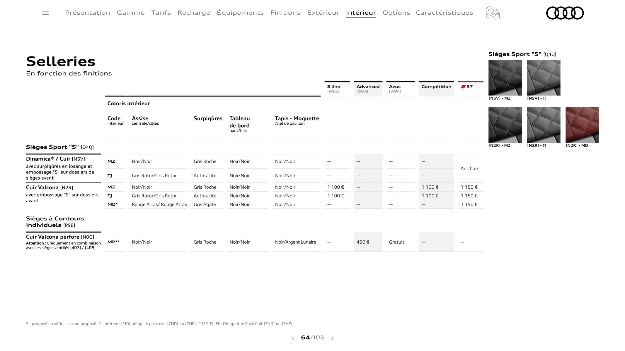 Catalogue Audi A7, page 00064