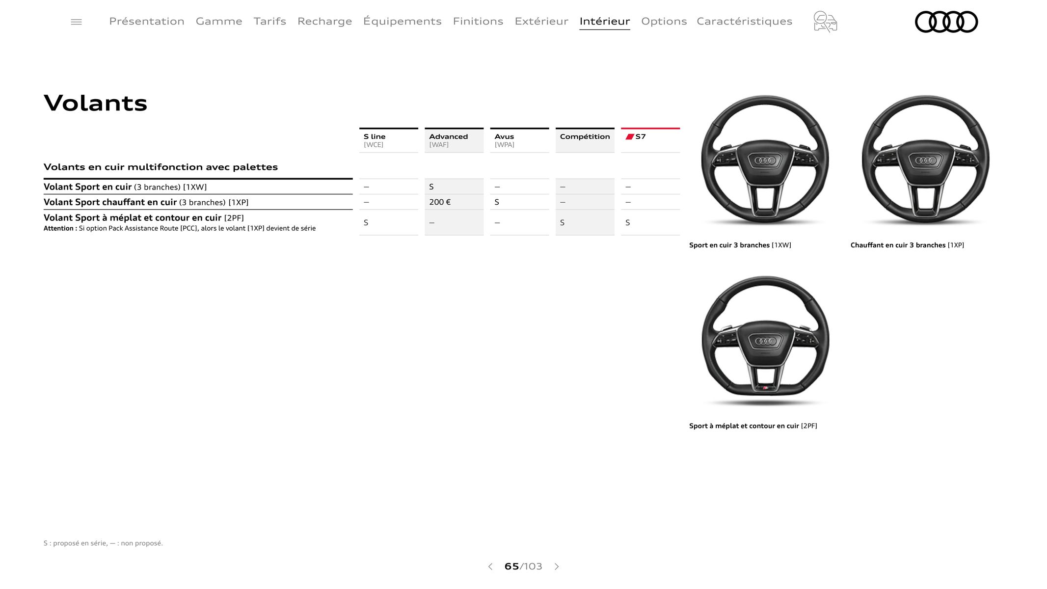 Catalogue Audi A7, page 00065