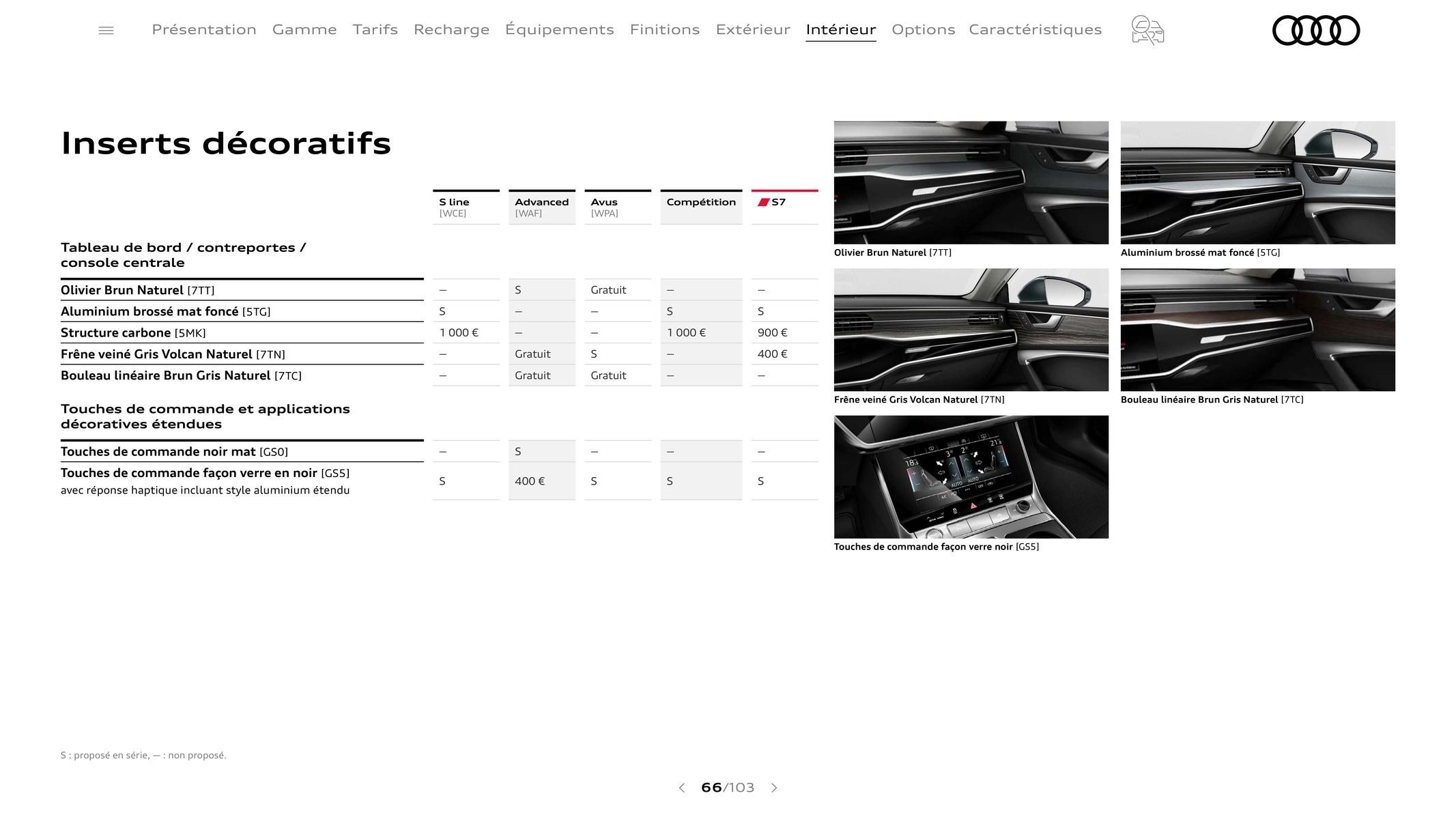 Catalogue Audi A7, page 00066