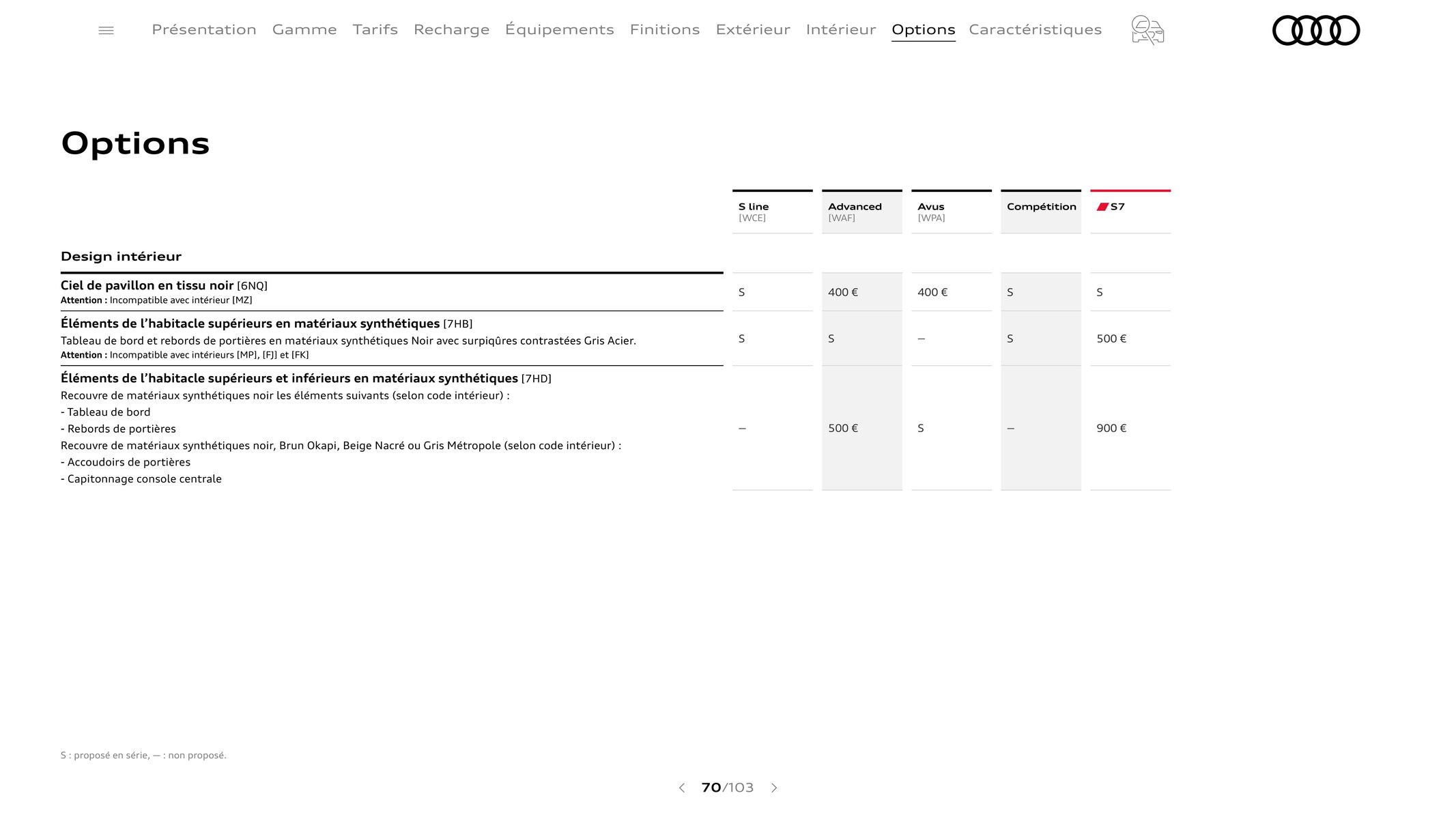 Catalogue Audi A7, page 00070