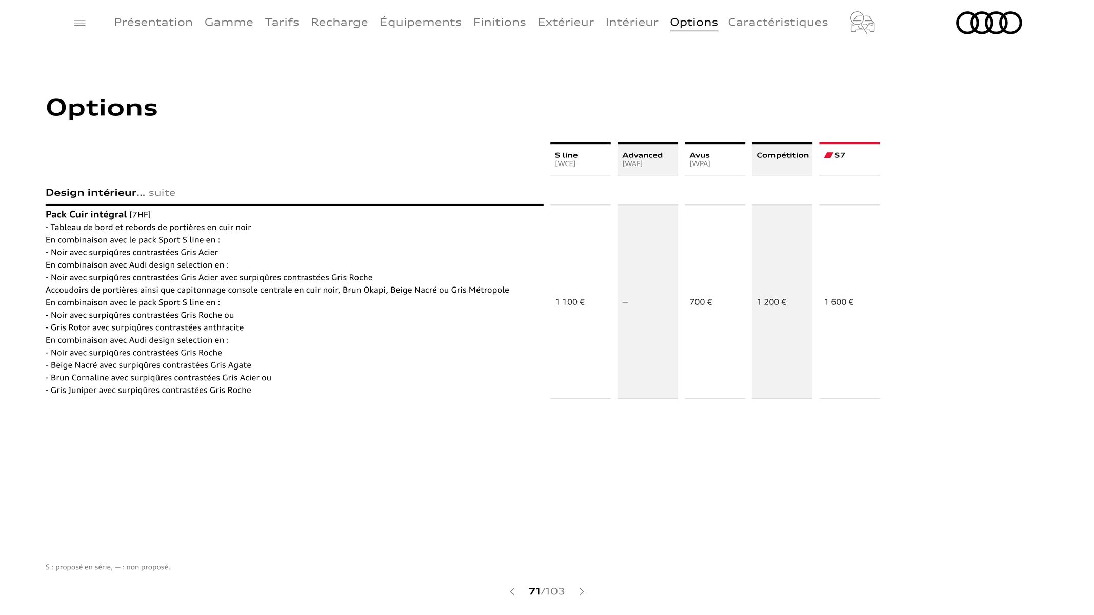 Catalogue Audi A7, page 00071