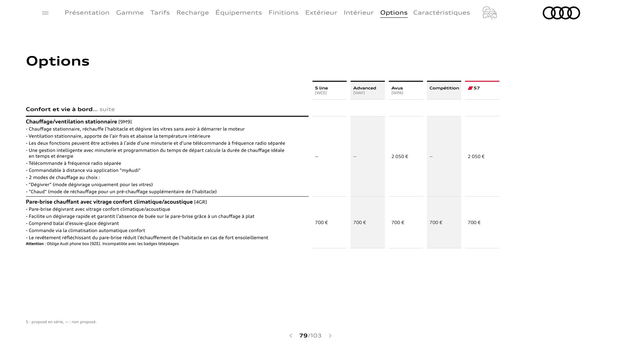 Catalogue Audi A7, page 00079