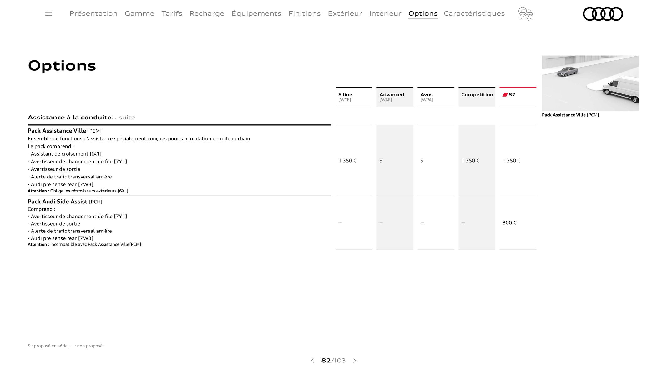 Catalogue Audi A7, page 00082