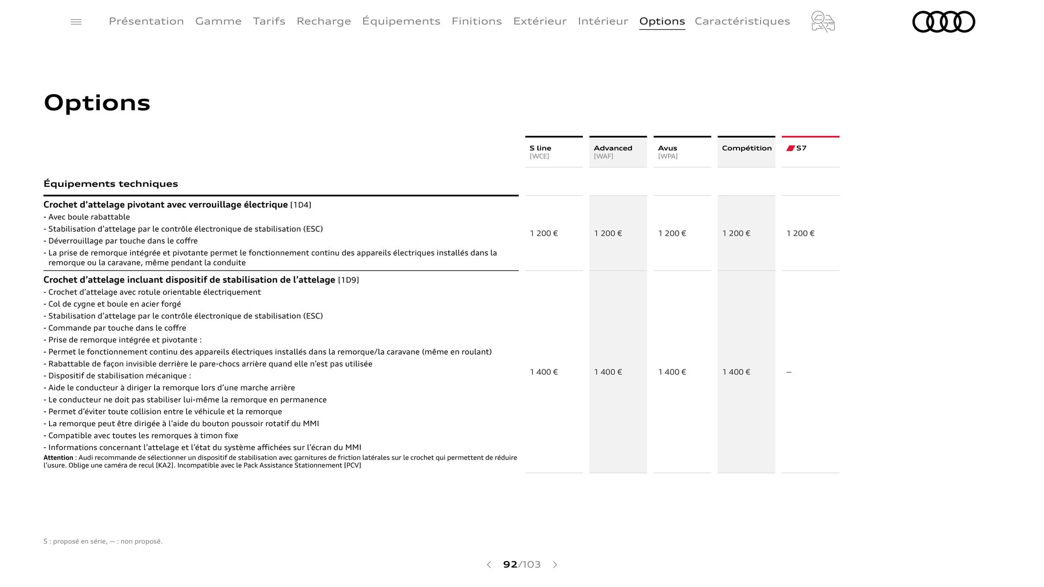 Catalogue Audi A7, page 00092